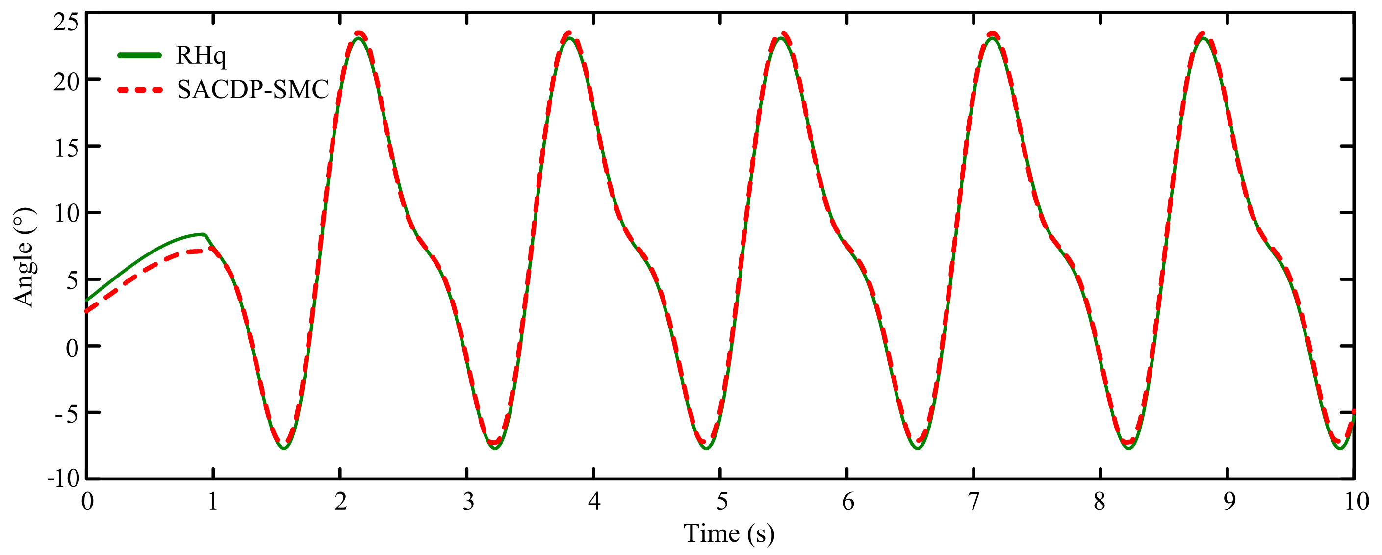 Applsci 11 10329 g010