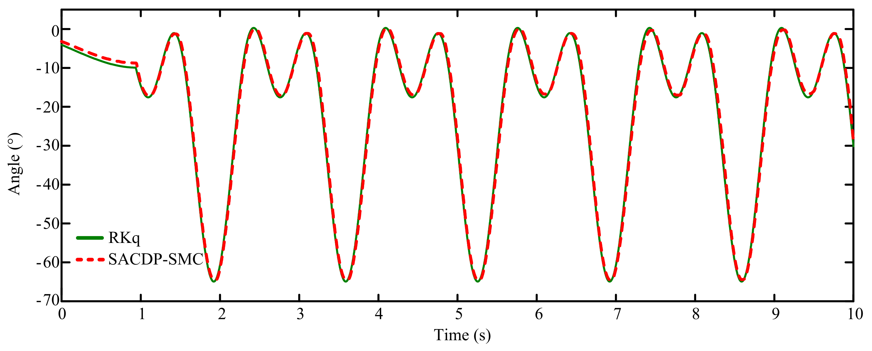 Applsci 11 10329 g011