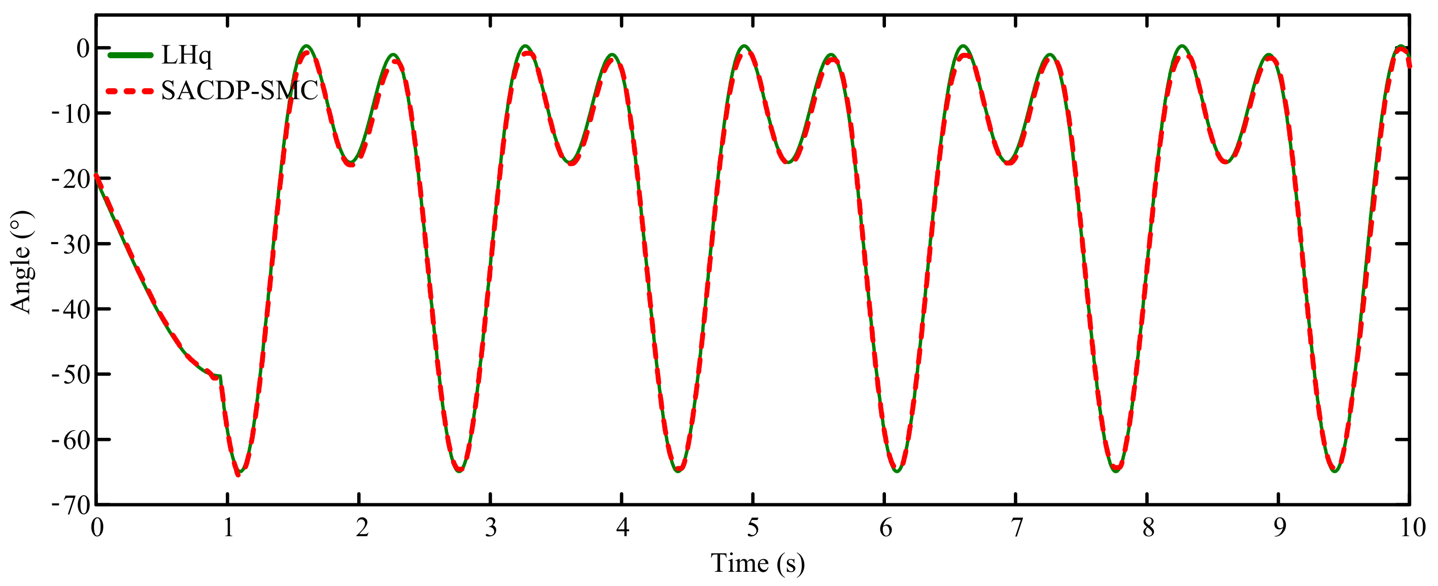 Applsci 11 10329 g013