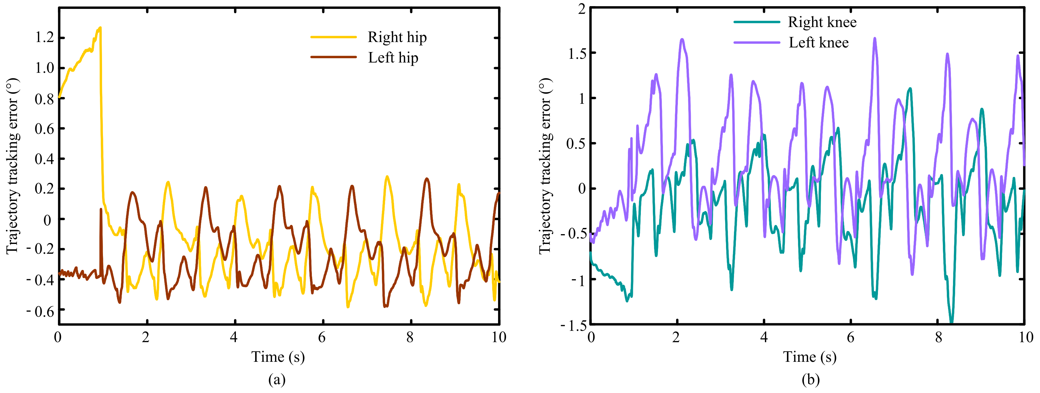 Applsci 11 10329 g014