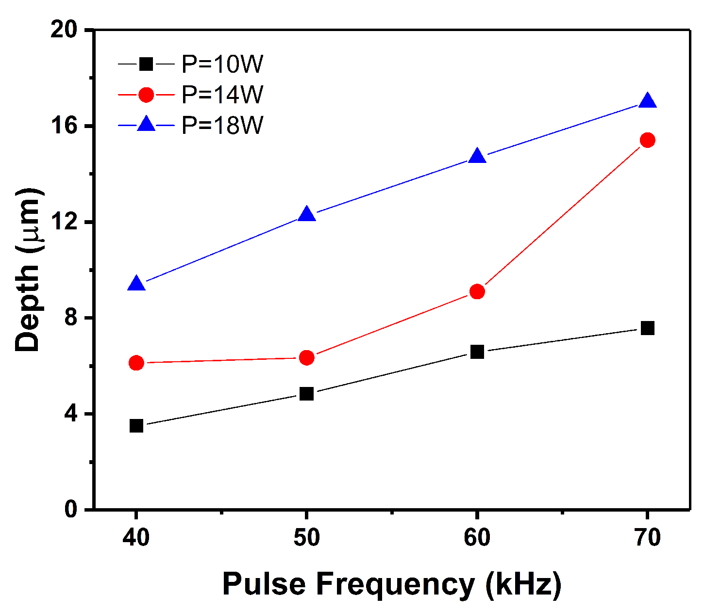 Applsci 11 10331 g005