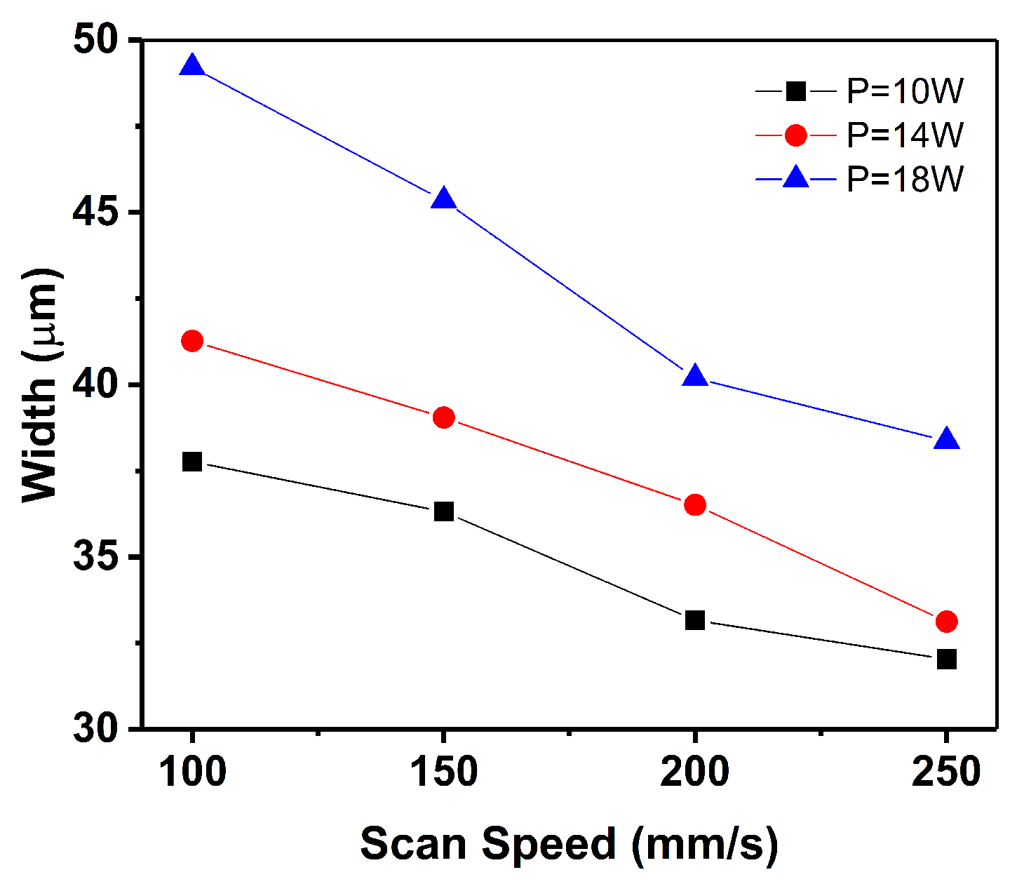 Applsci 11 10331 g006