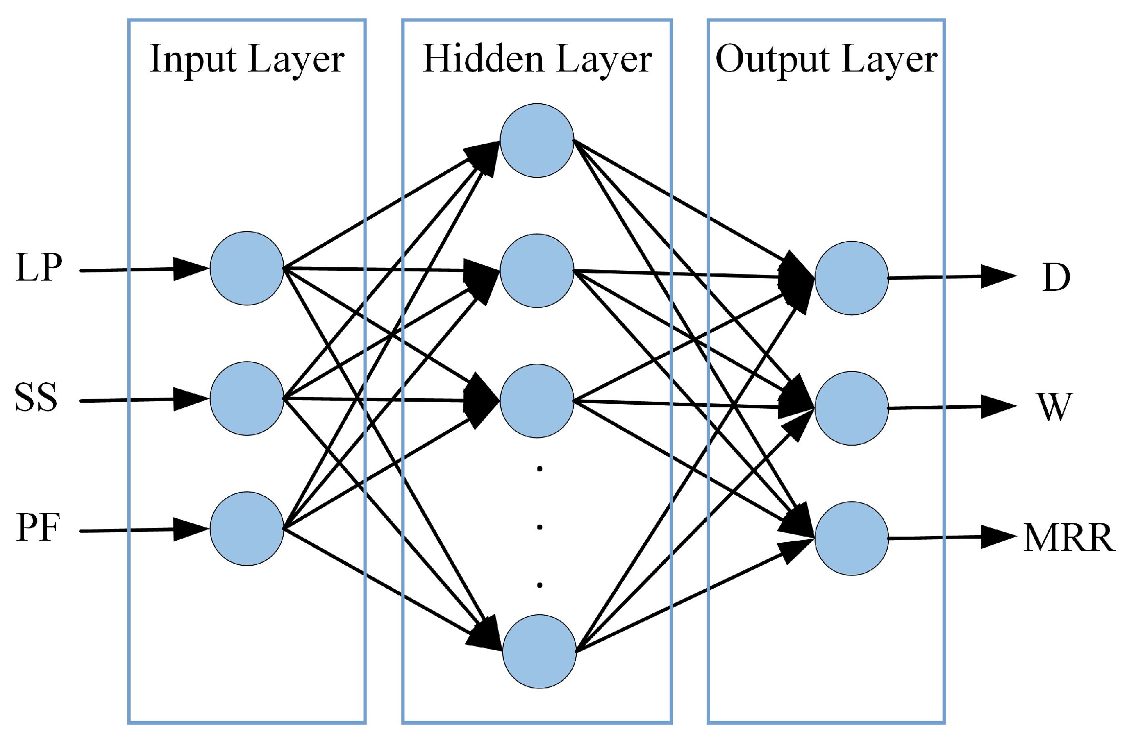 Applsci 11 10331 g010
