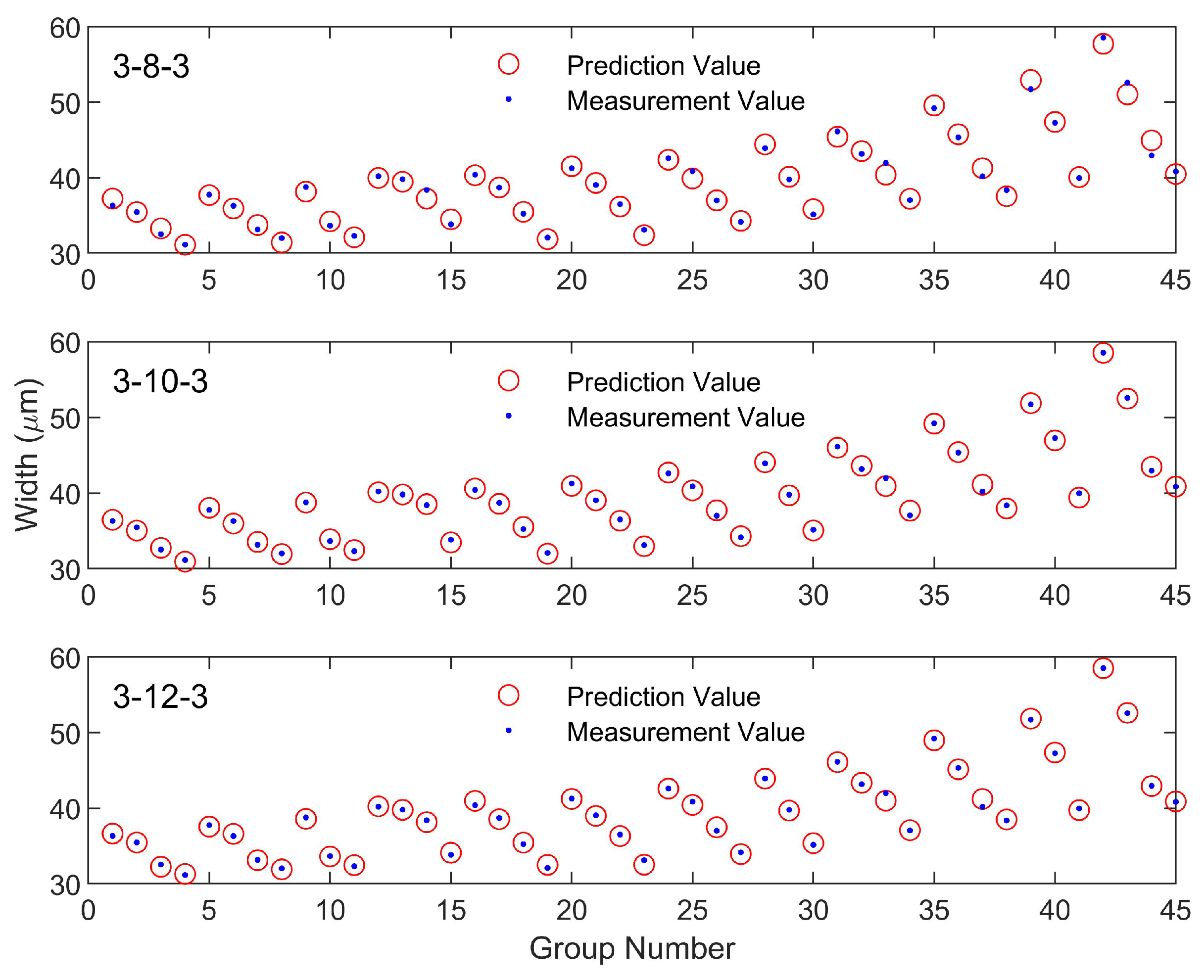 Applsci 11 10331 g012