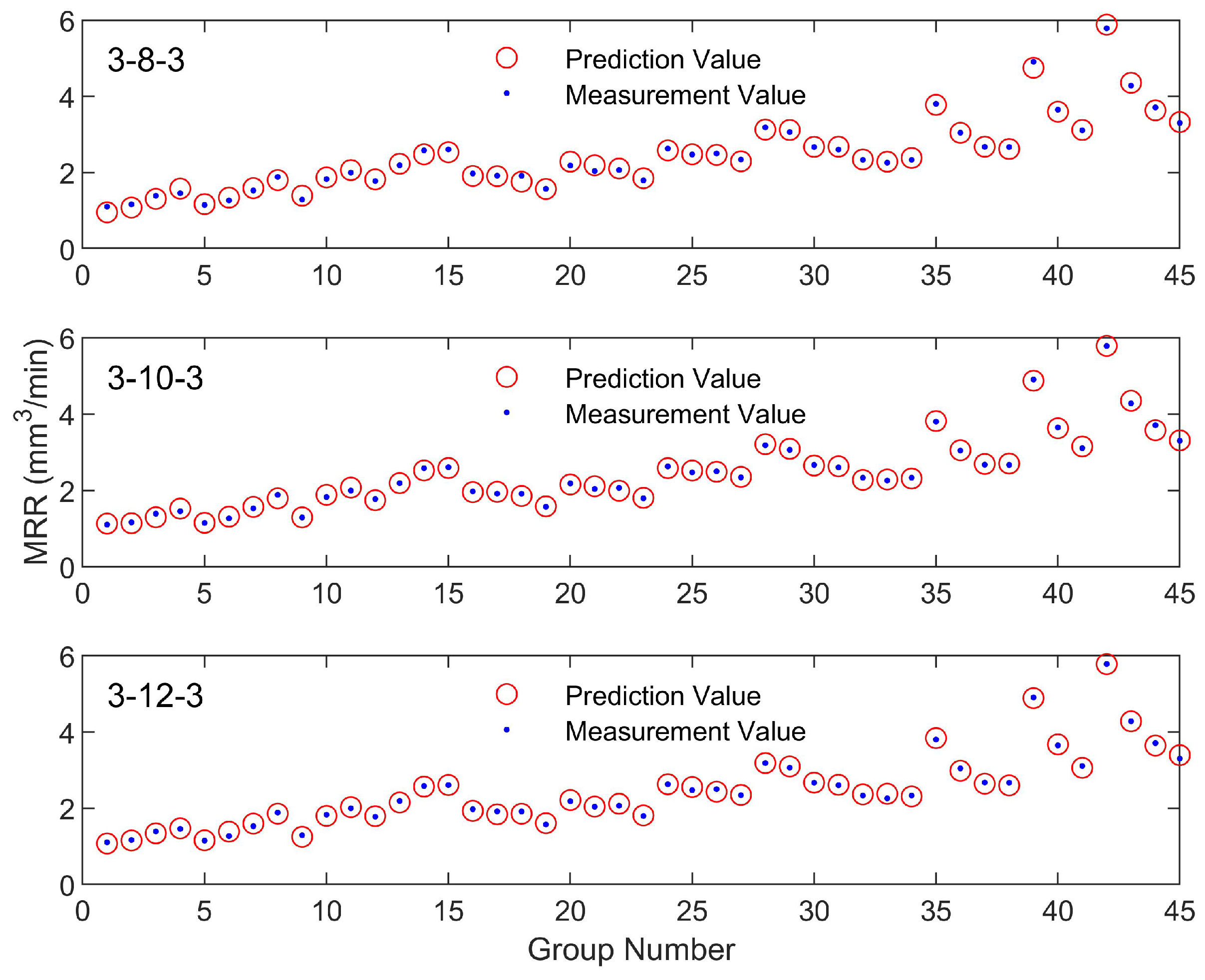 Applsci 11 10331 g013