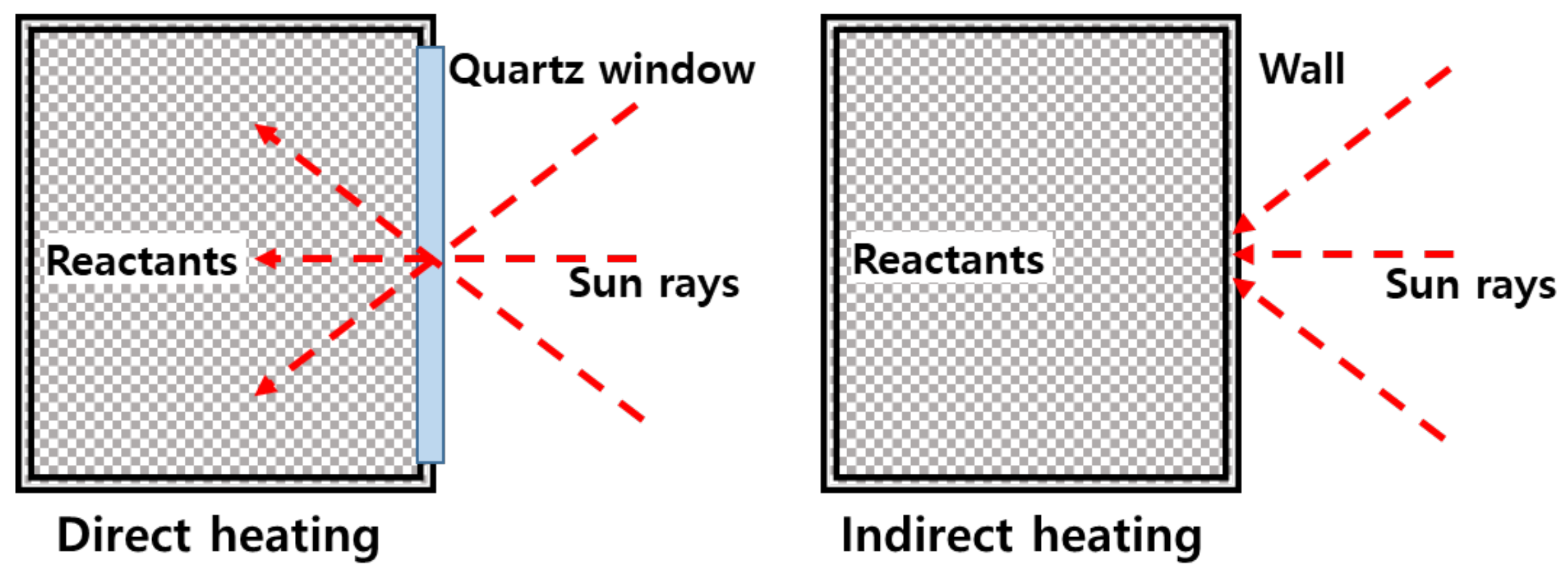 Applsci 11 10333 g001