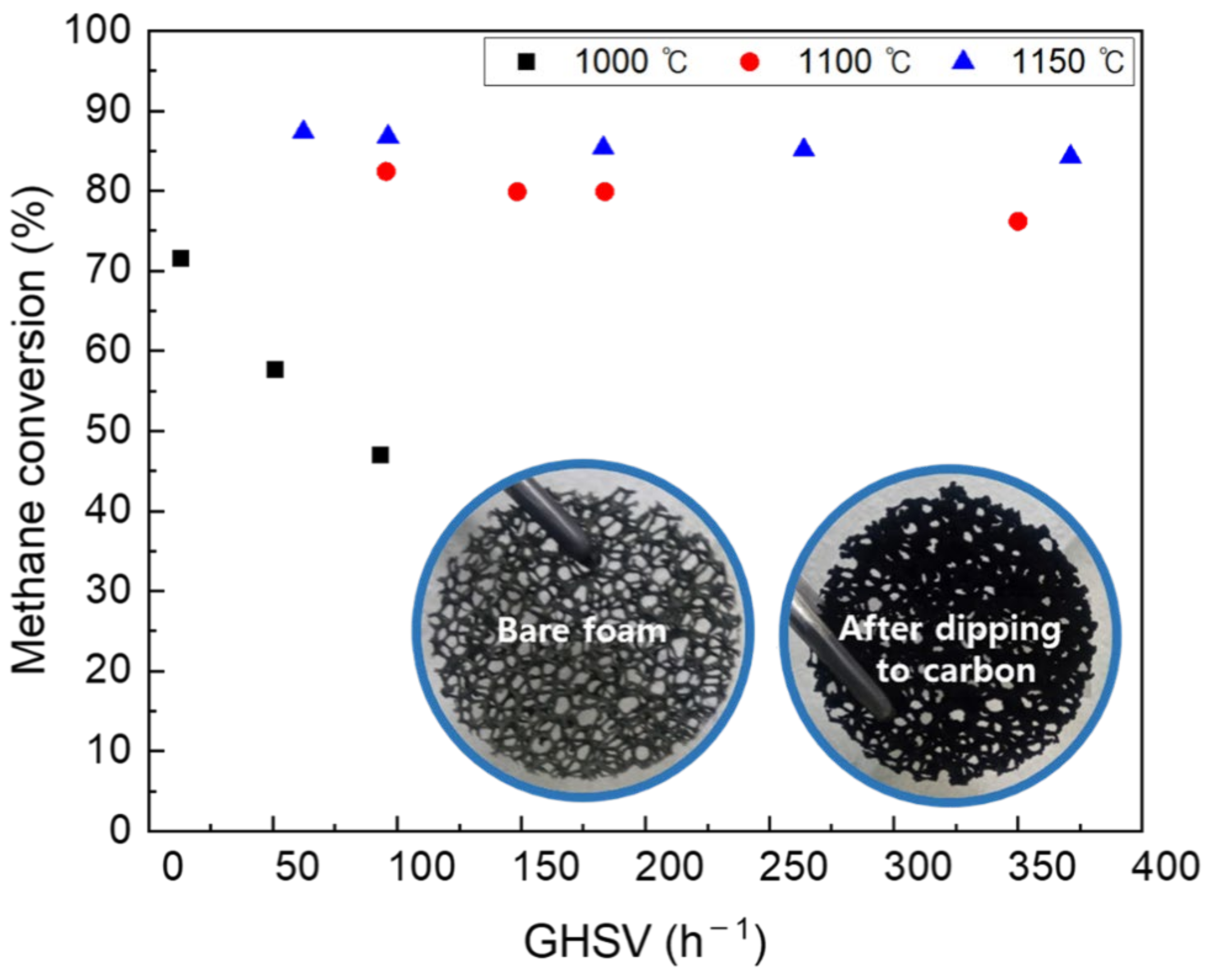 Applsci 11 10333 g009