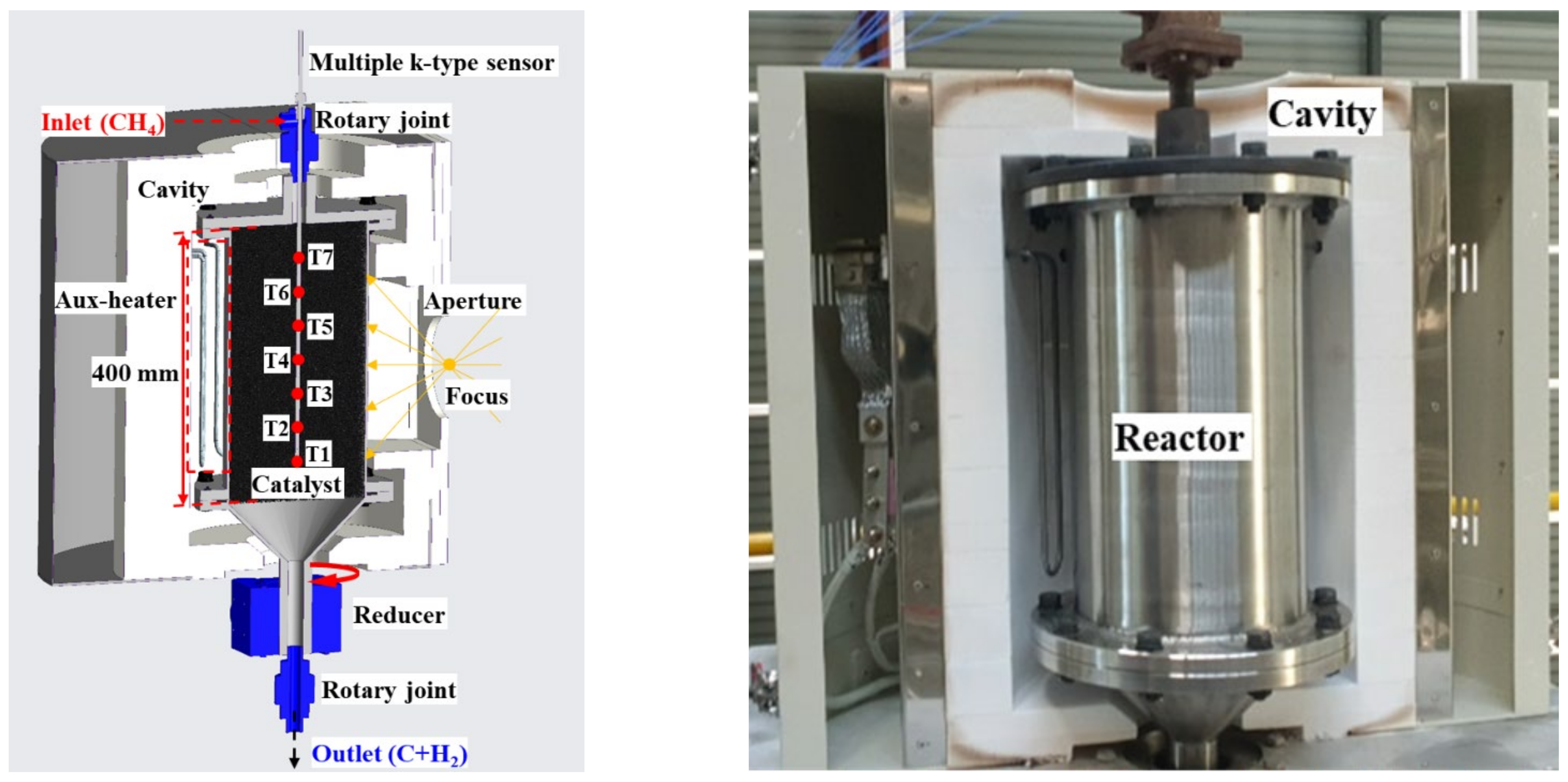 Applsci 11 10333 g010