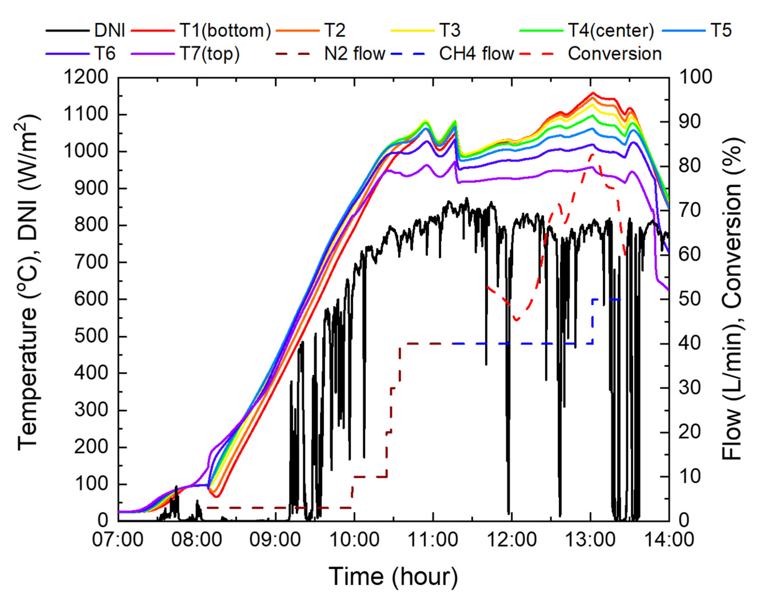 Applsci 11 10333 g016