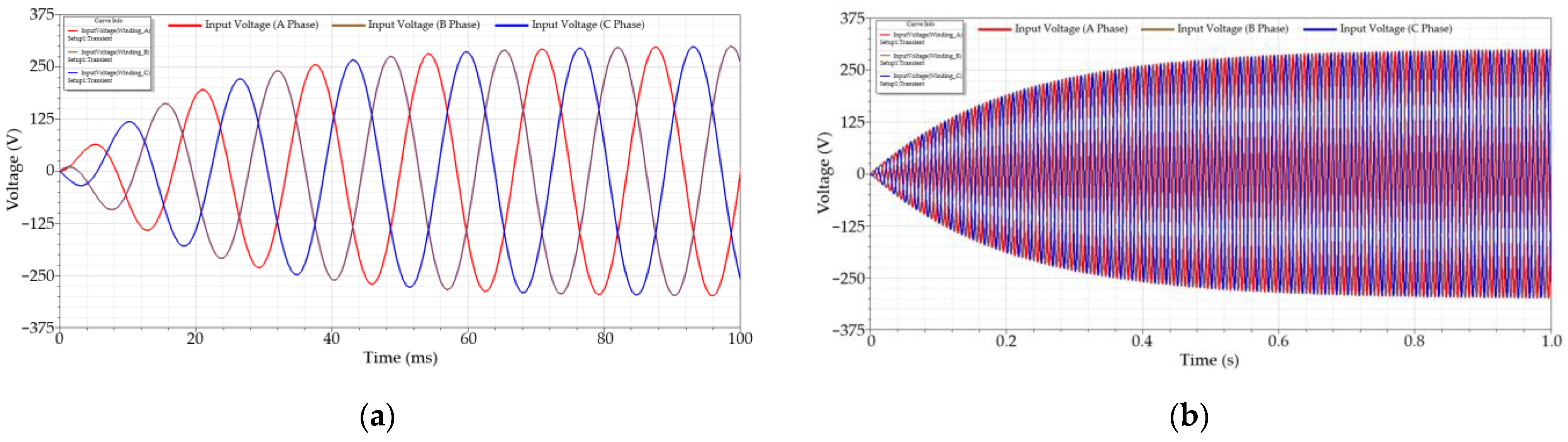 Applsci 11 10334 g006