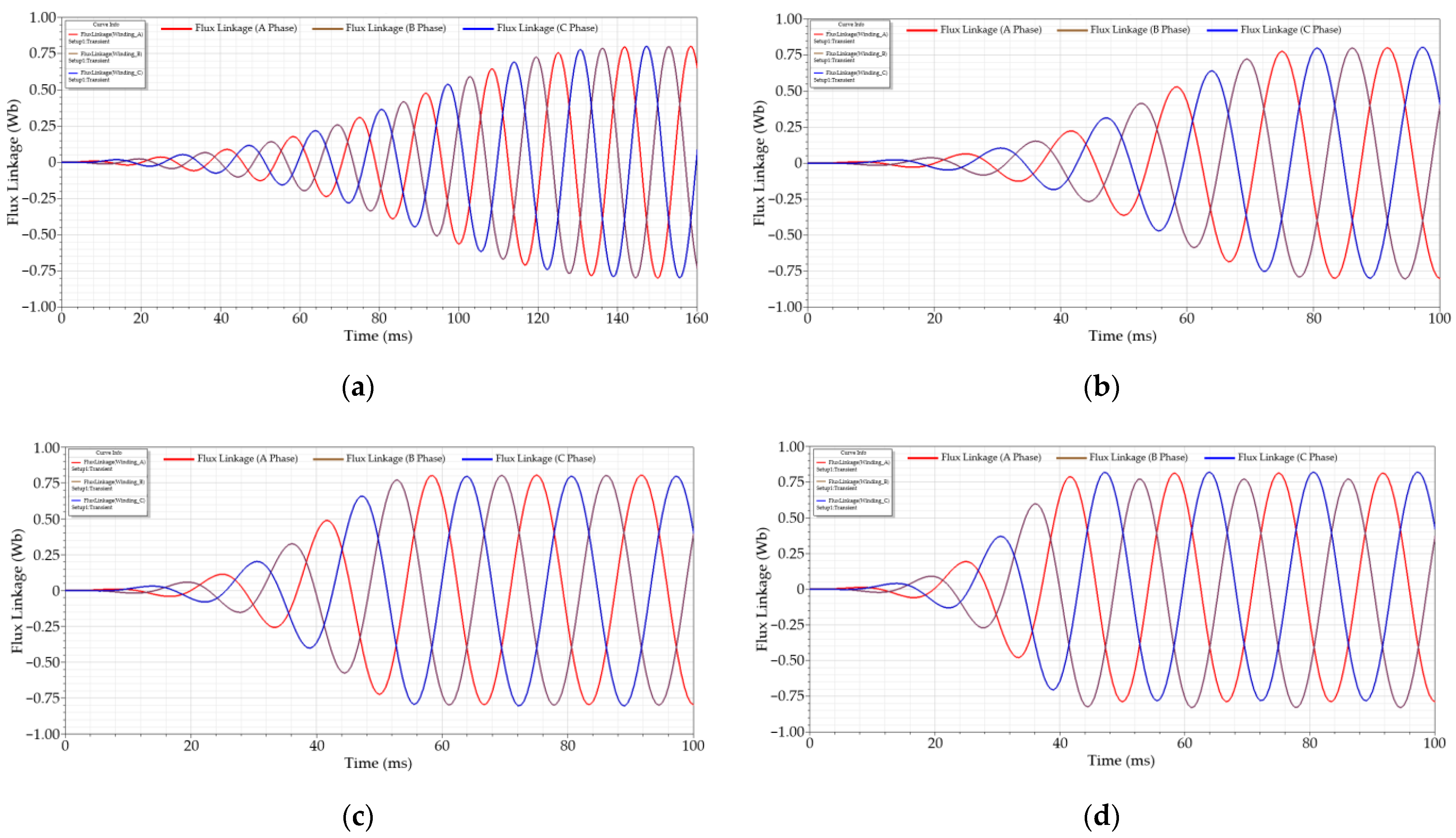 Applsci 11 10334 g010