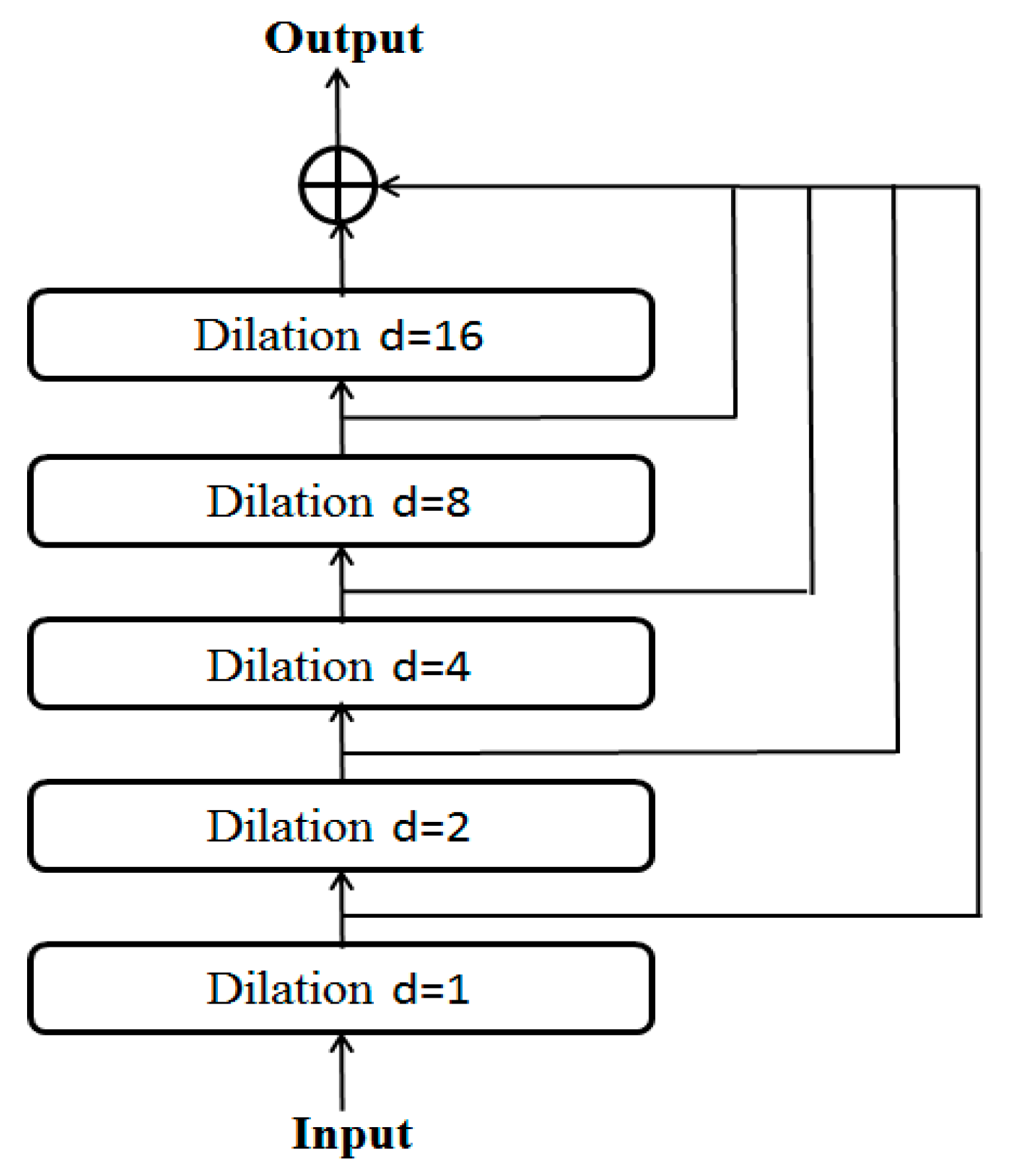 Applsci 11 10335 g003