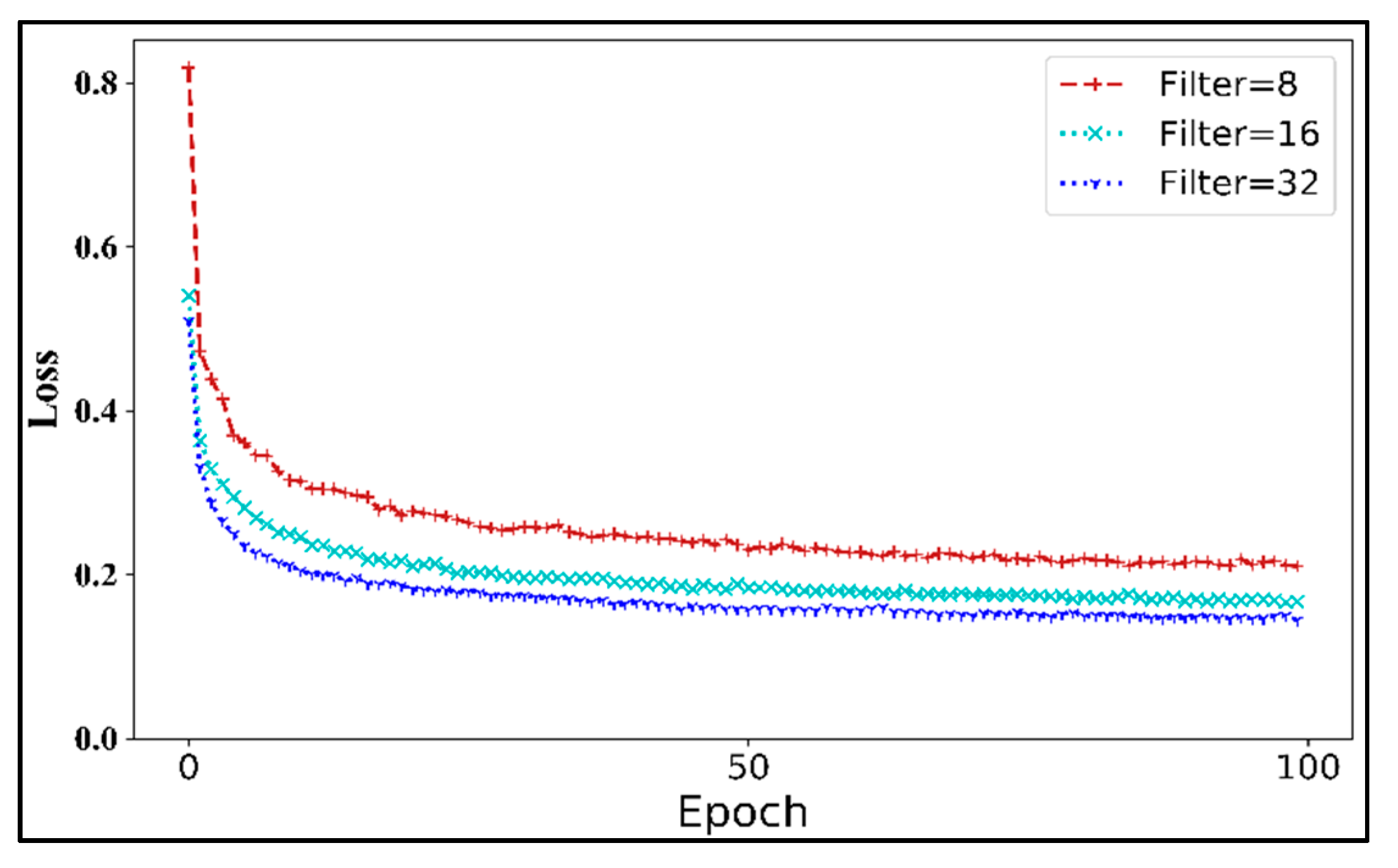 Applsci 11 10335 g004