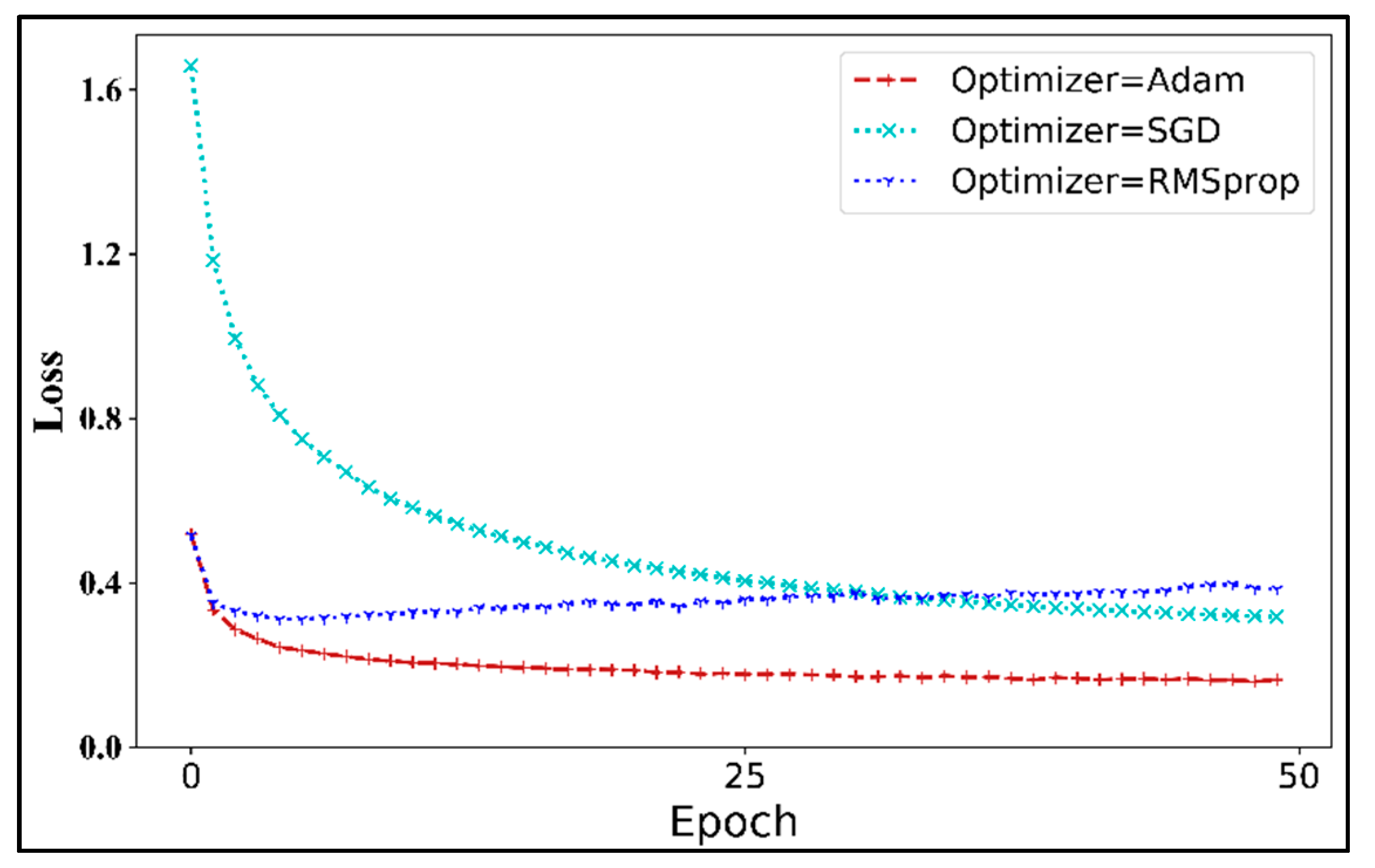 Applsci 11 10335 g006
