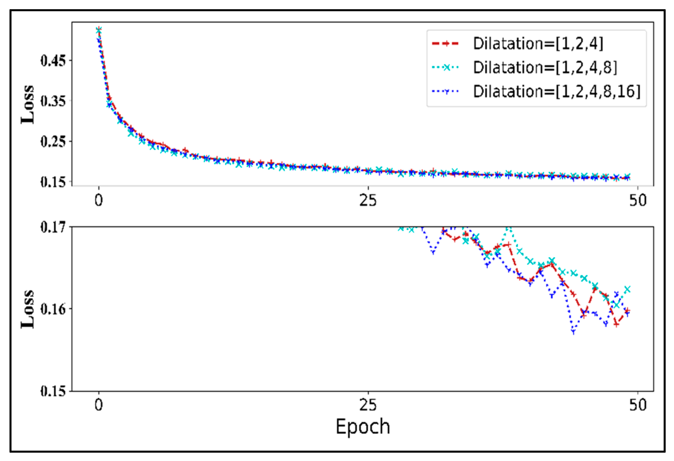 Applsci 11 10335 g007