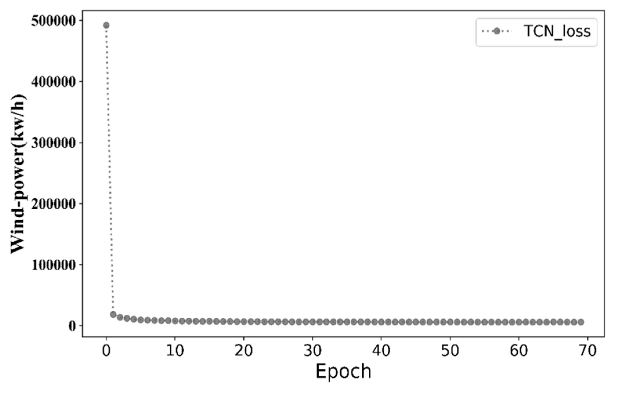 Applsci 11 10335 g009