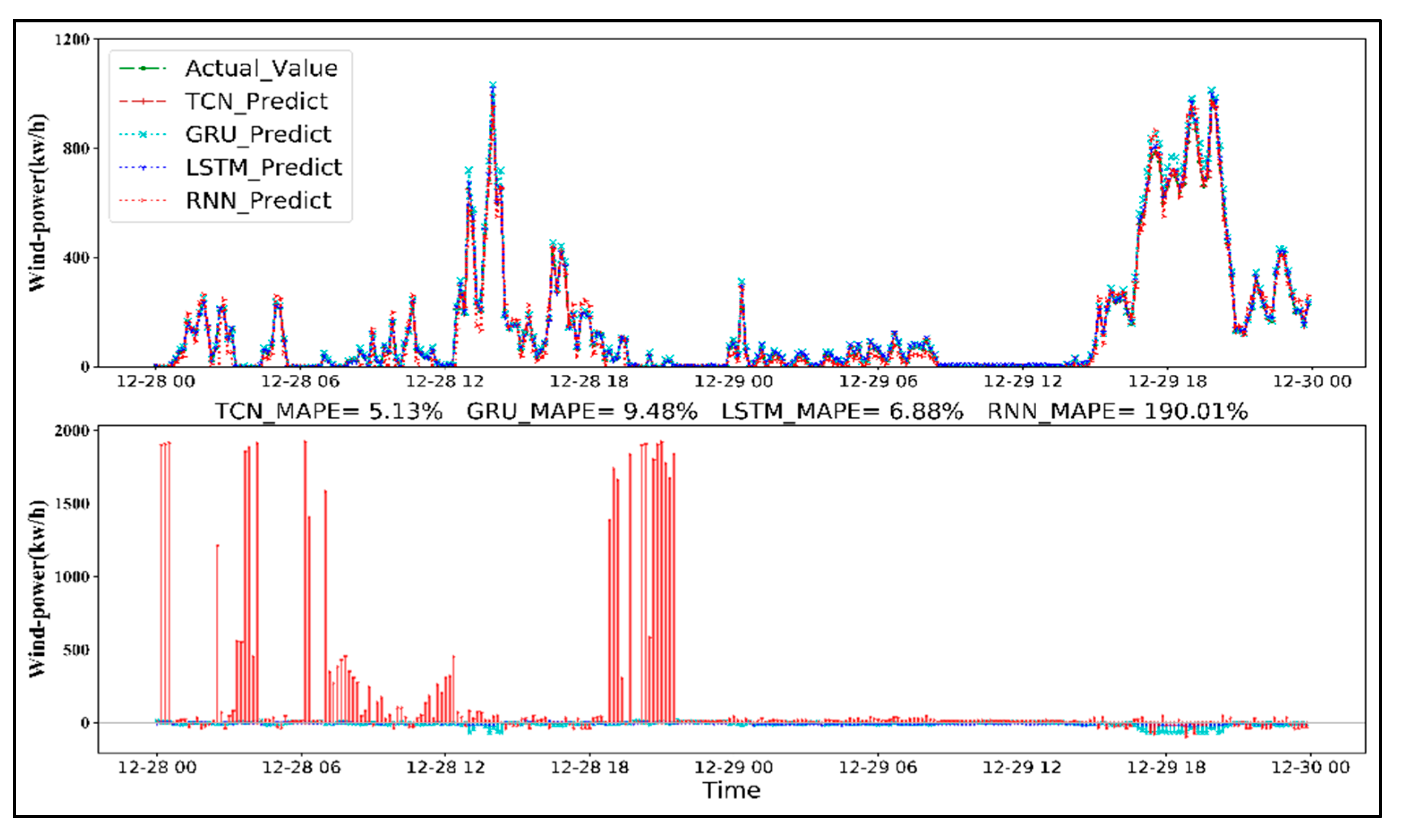 Applsci 11 10335 g013