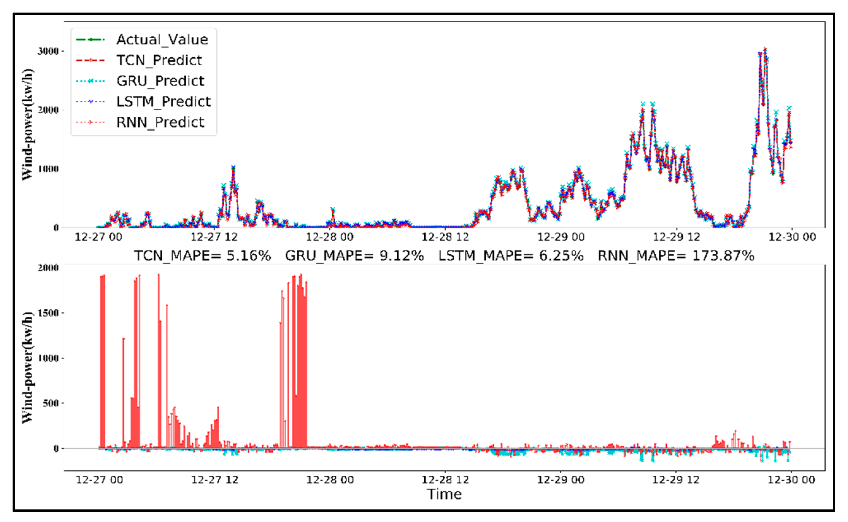 Applsci 11 10335 g014