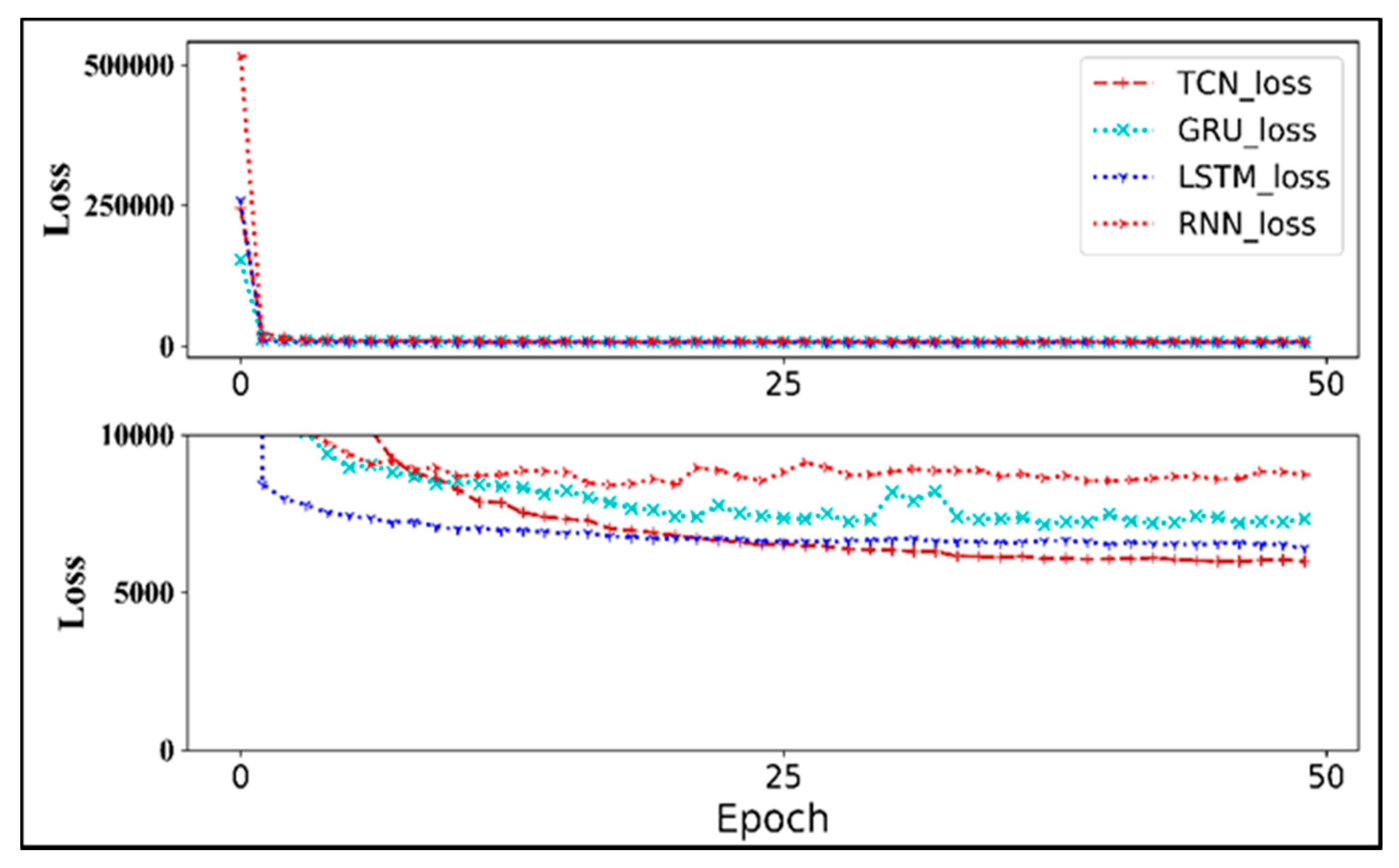 Applsci 11 10335 g015