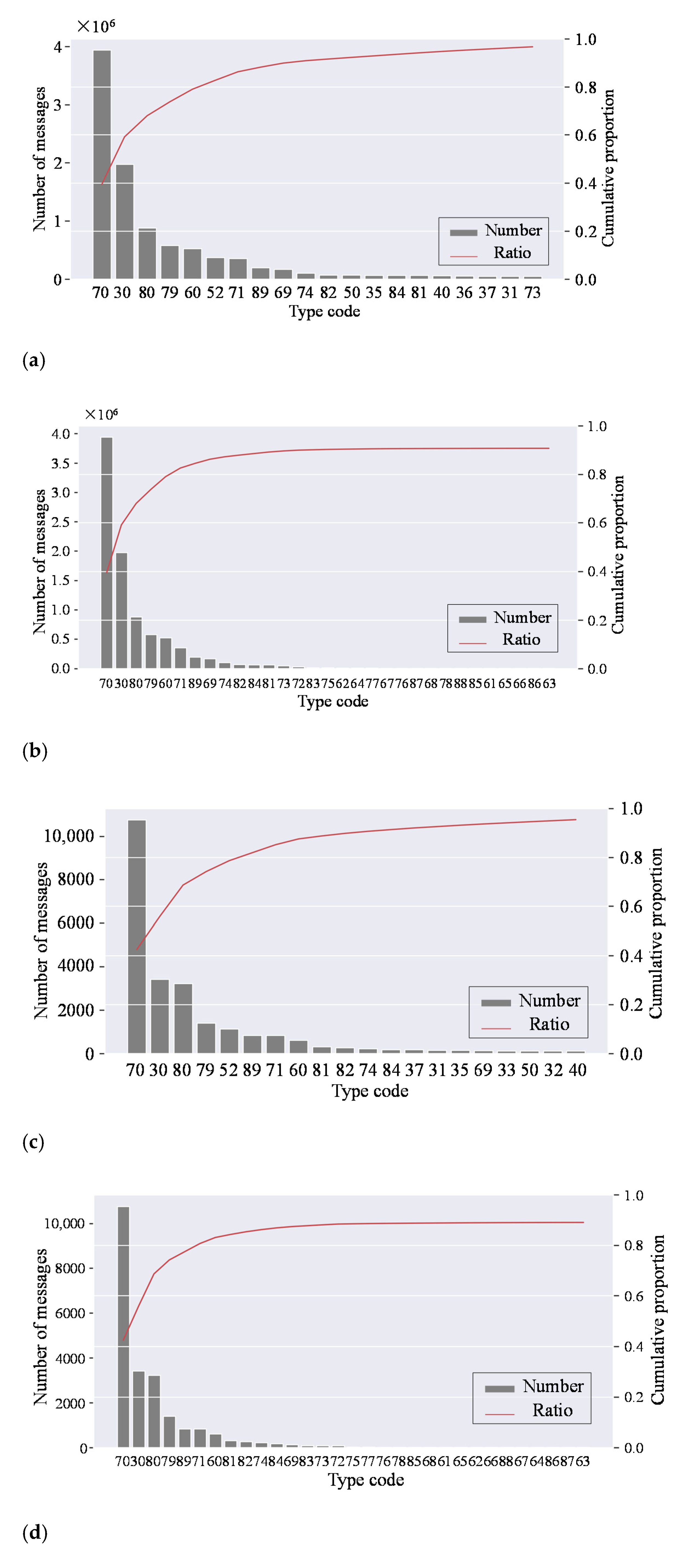 Applsci 11 10336 g005 Applsci 11 10336 g005