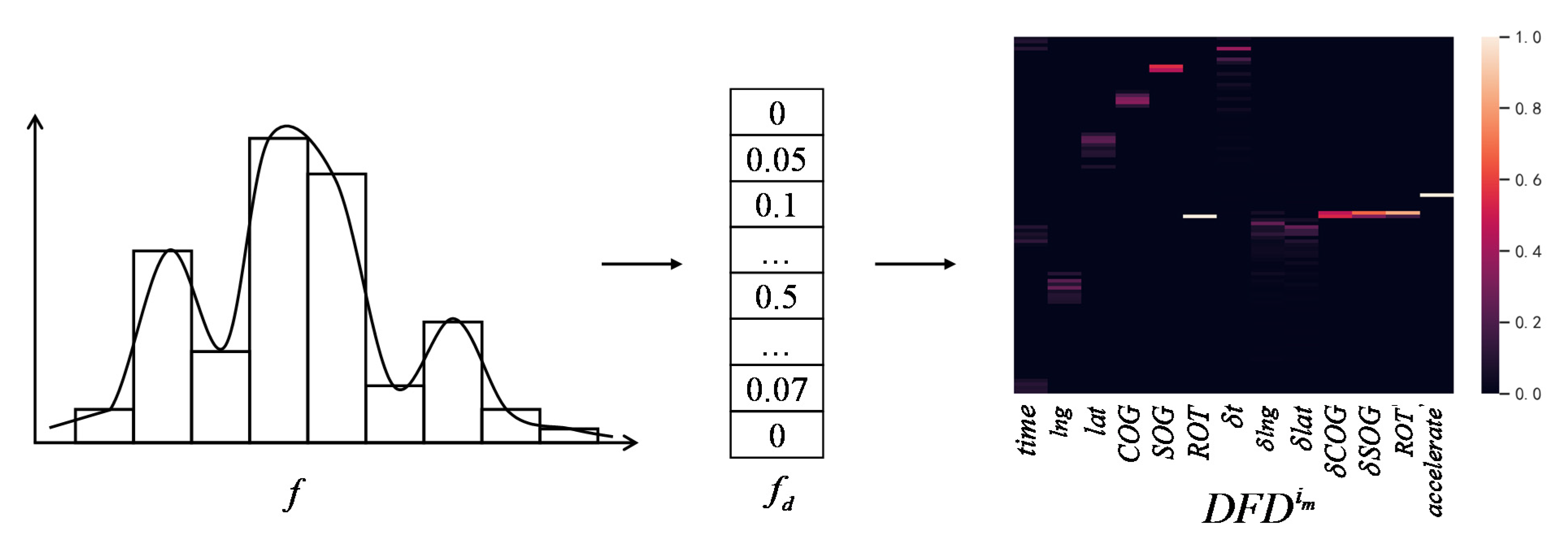 Applsci 11 10336 g008 Applsci 11 10336 g008