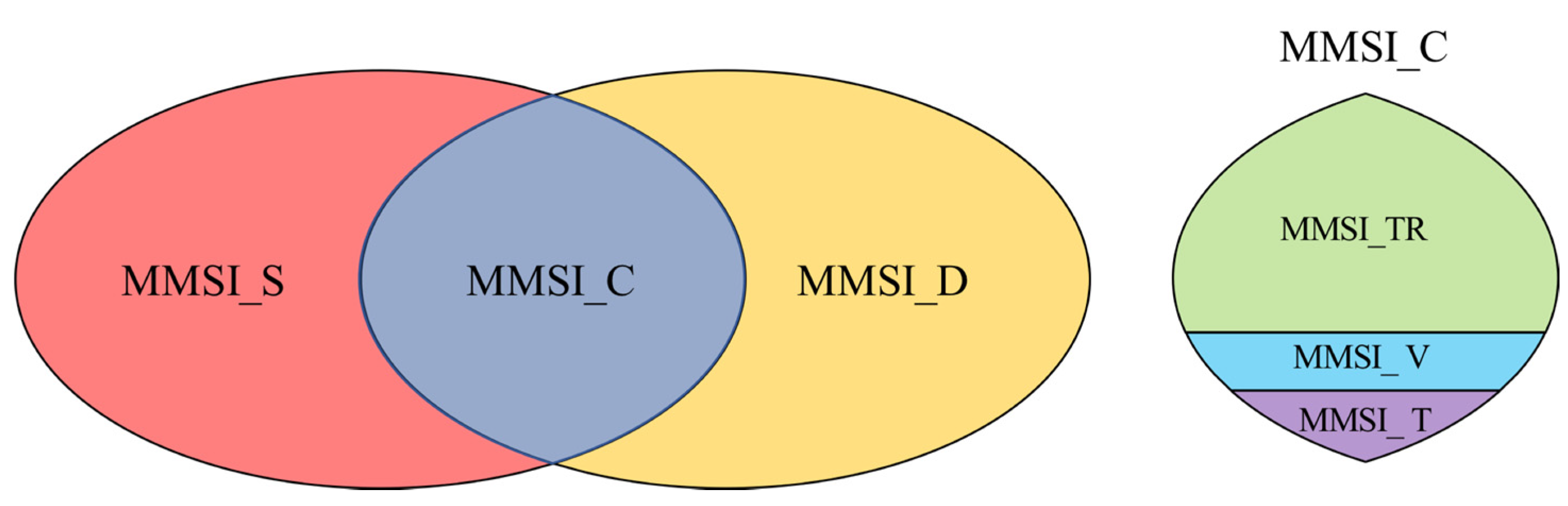 Applsci 11 10336 g009 Applsci 11 10336 g009