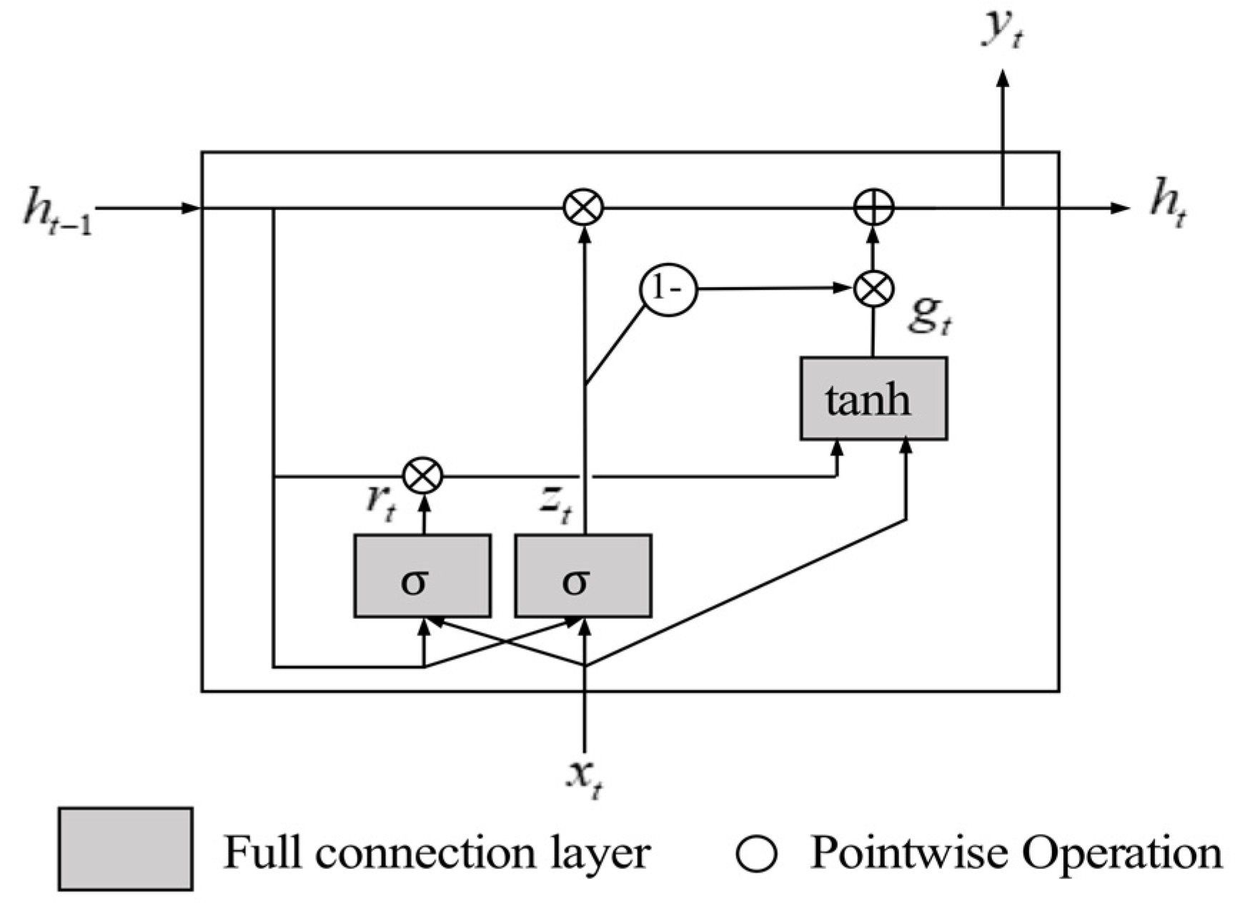 Applsci 11 10336 g011 Applsci 11 10336 g011