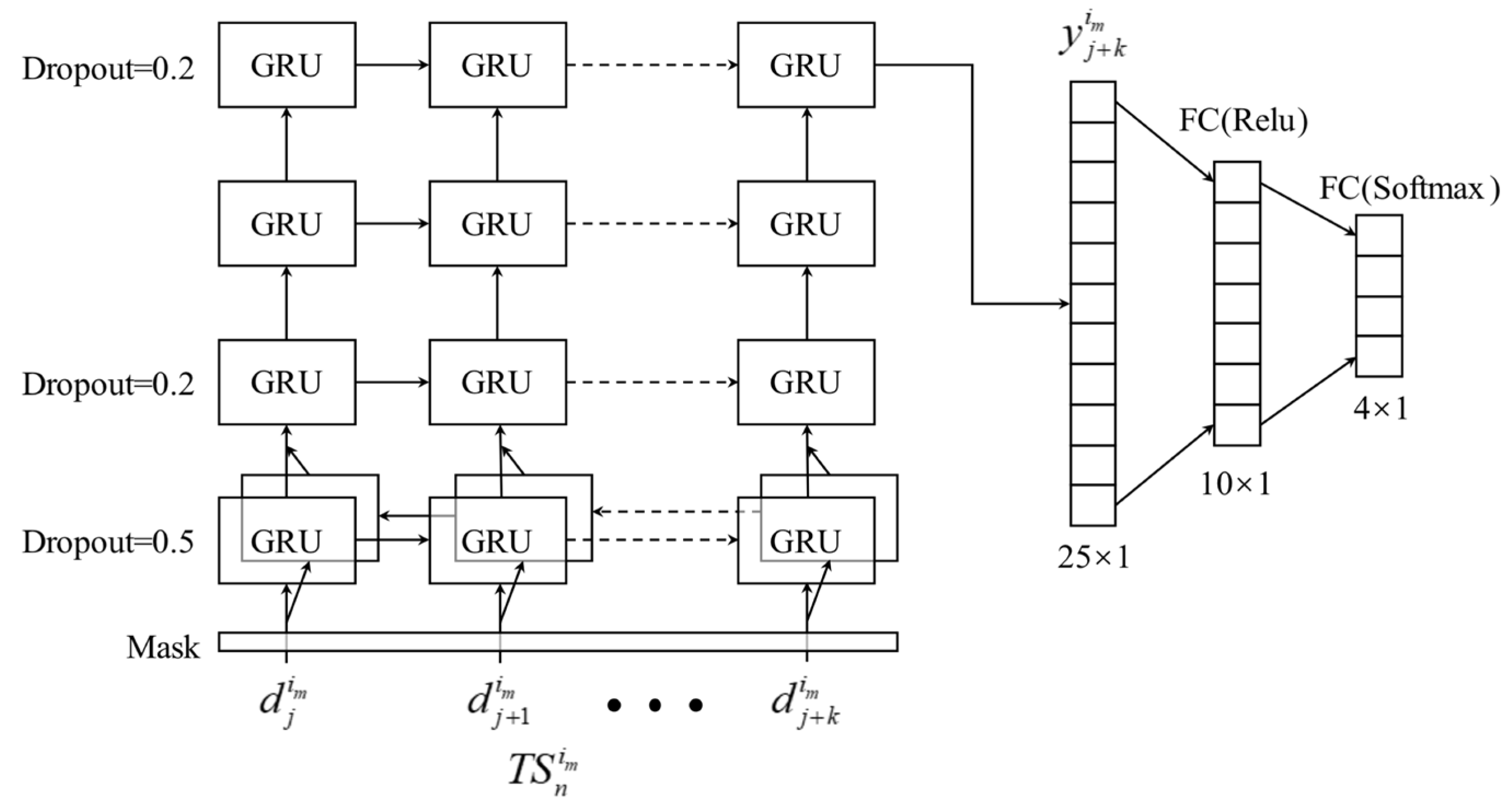 Applsci 11 10336 g012 Applsci 11 10336 g012