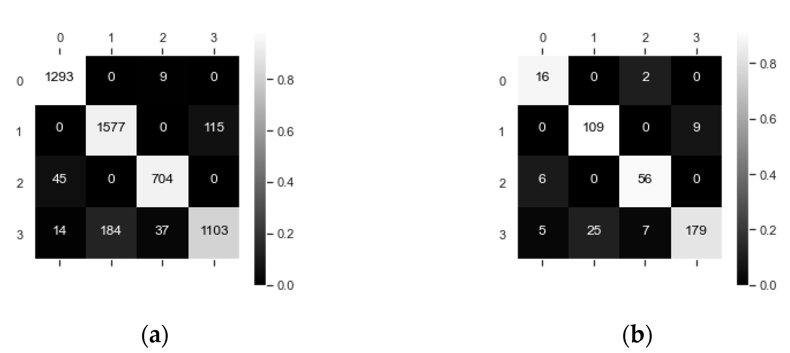 Applsci 11 10336 g017 Applsci 11 10336 g017