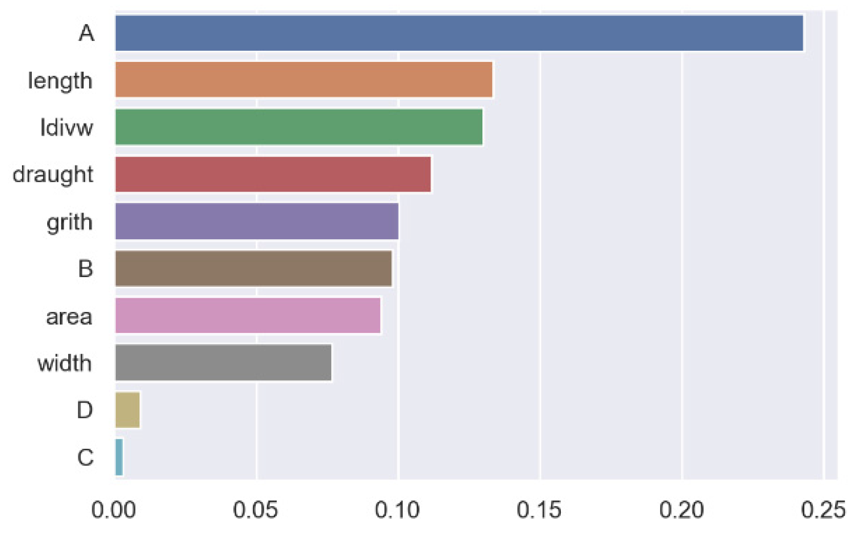 Applsci 11 10336 g019 Applsci 11 10336 g019