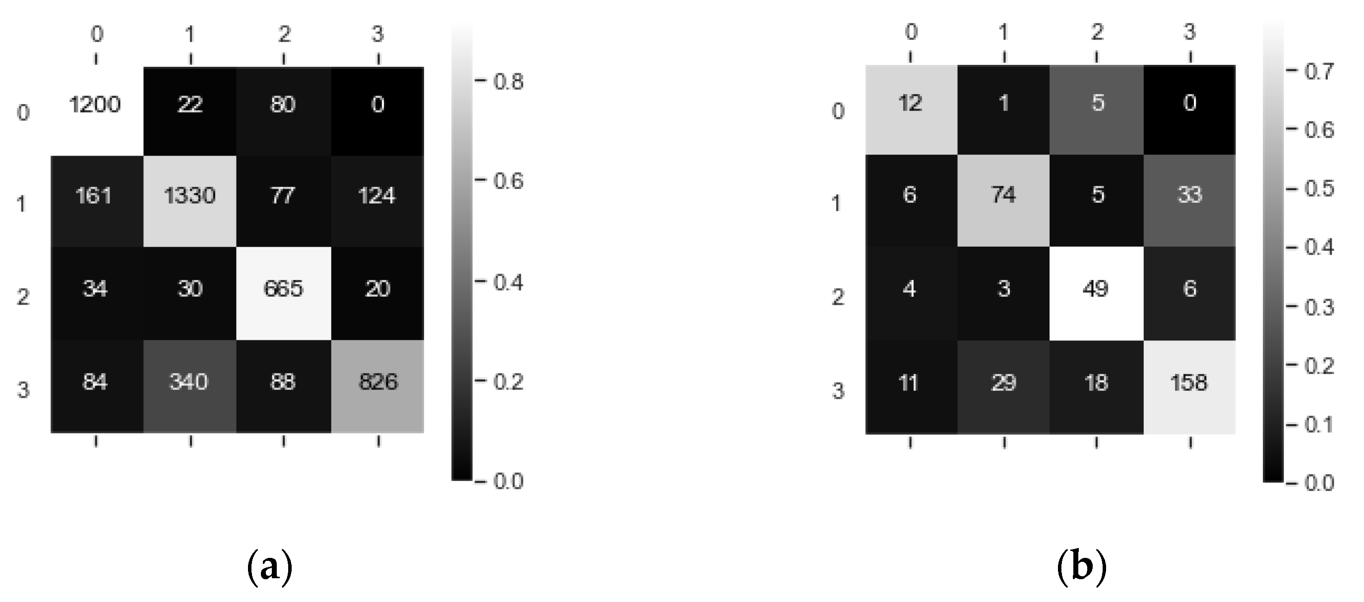 Applsci 11 10336 g021 Applsci 11 10336 g021