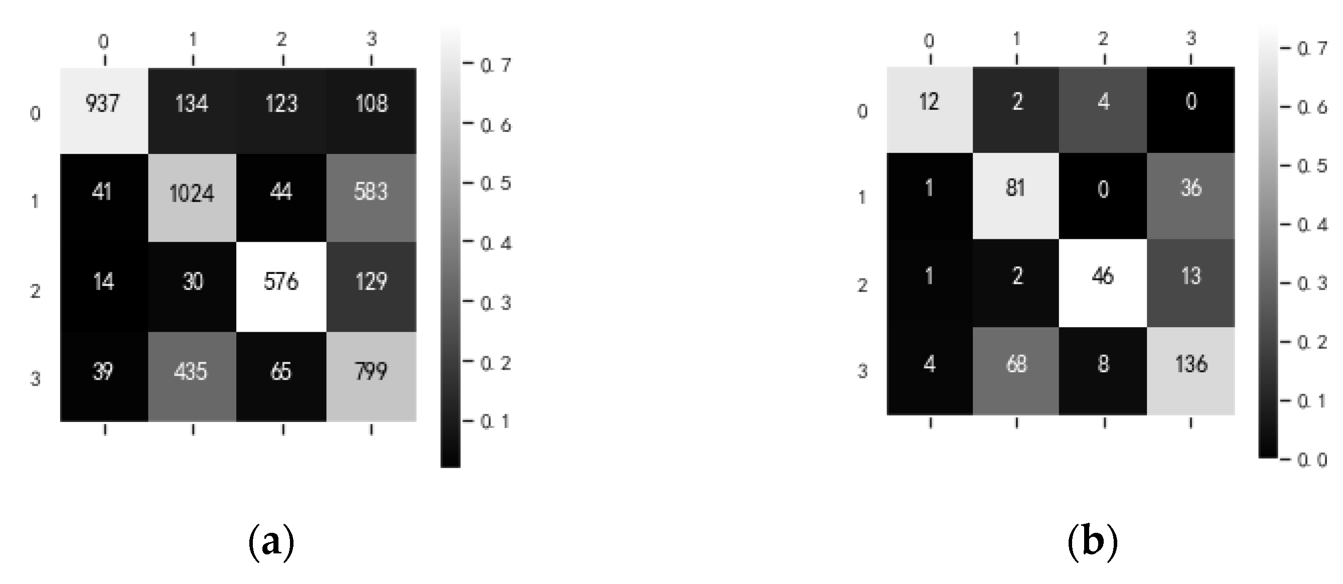 Applsci 11 10336 g024 Applsci 11 10336 g024