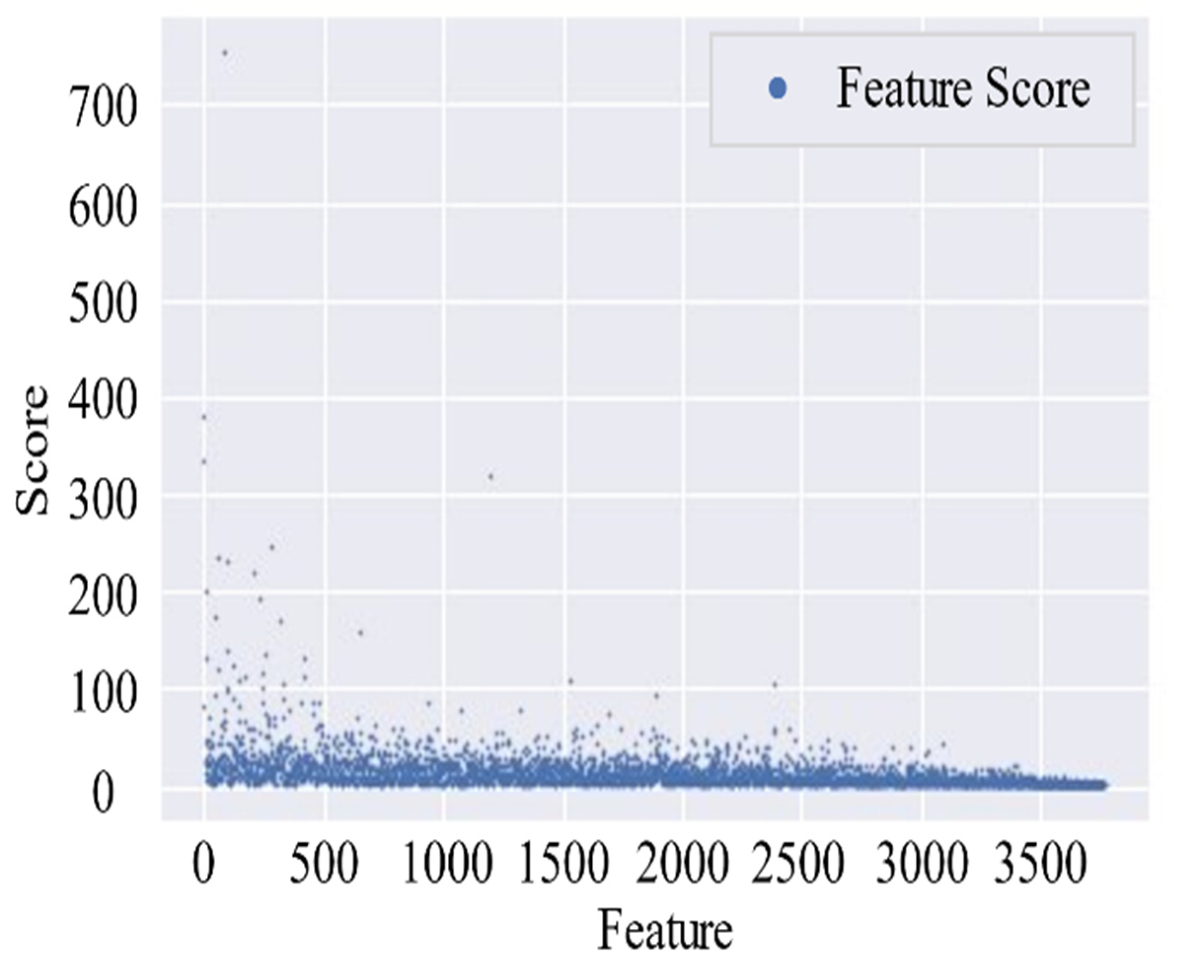 Applsci 11 10336 g026 Applsci 11 10336 g026