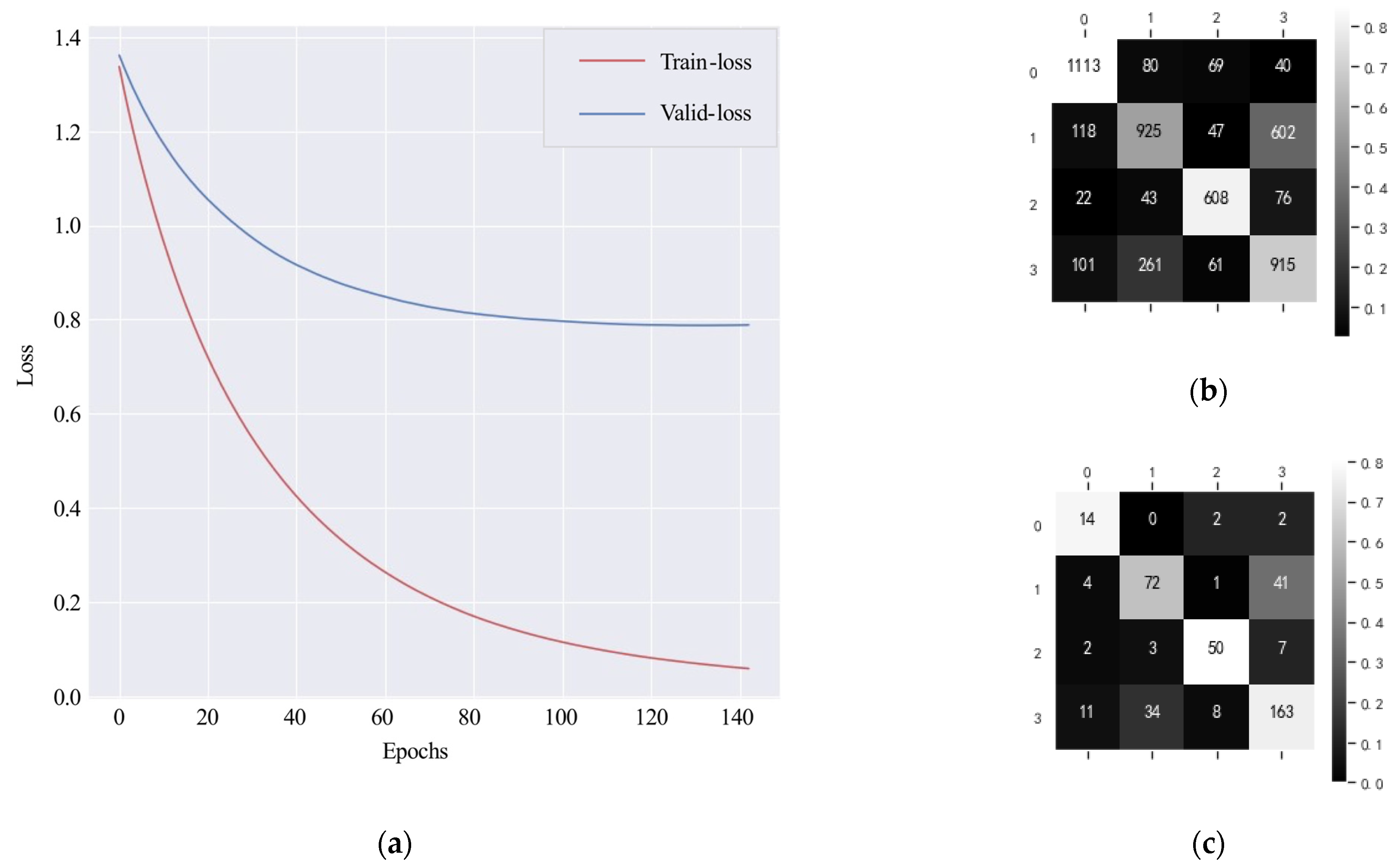 Applsci 11 10336 g027 Applsci 11 10336 g027