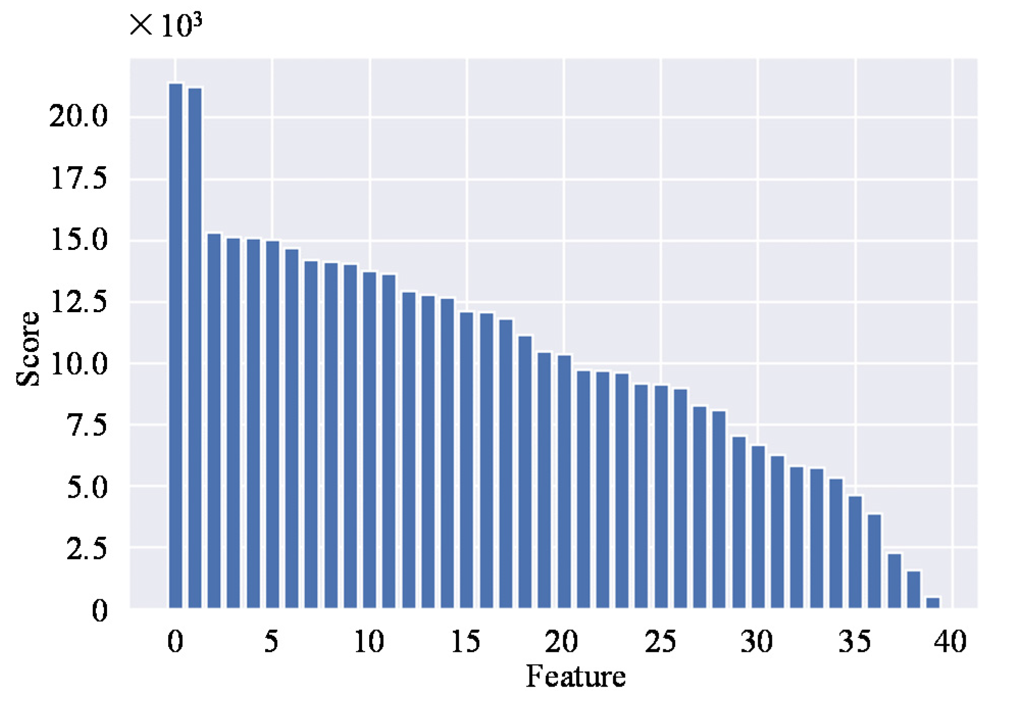 Applsci 11 10336 g028 Applsci 11 10336 g028