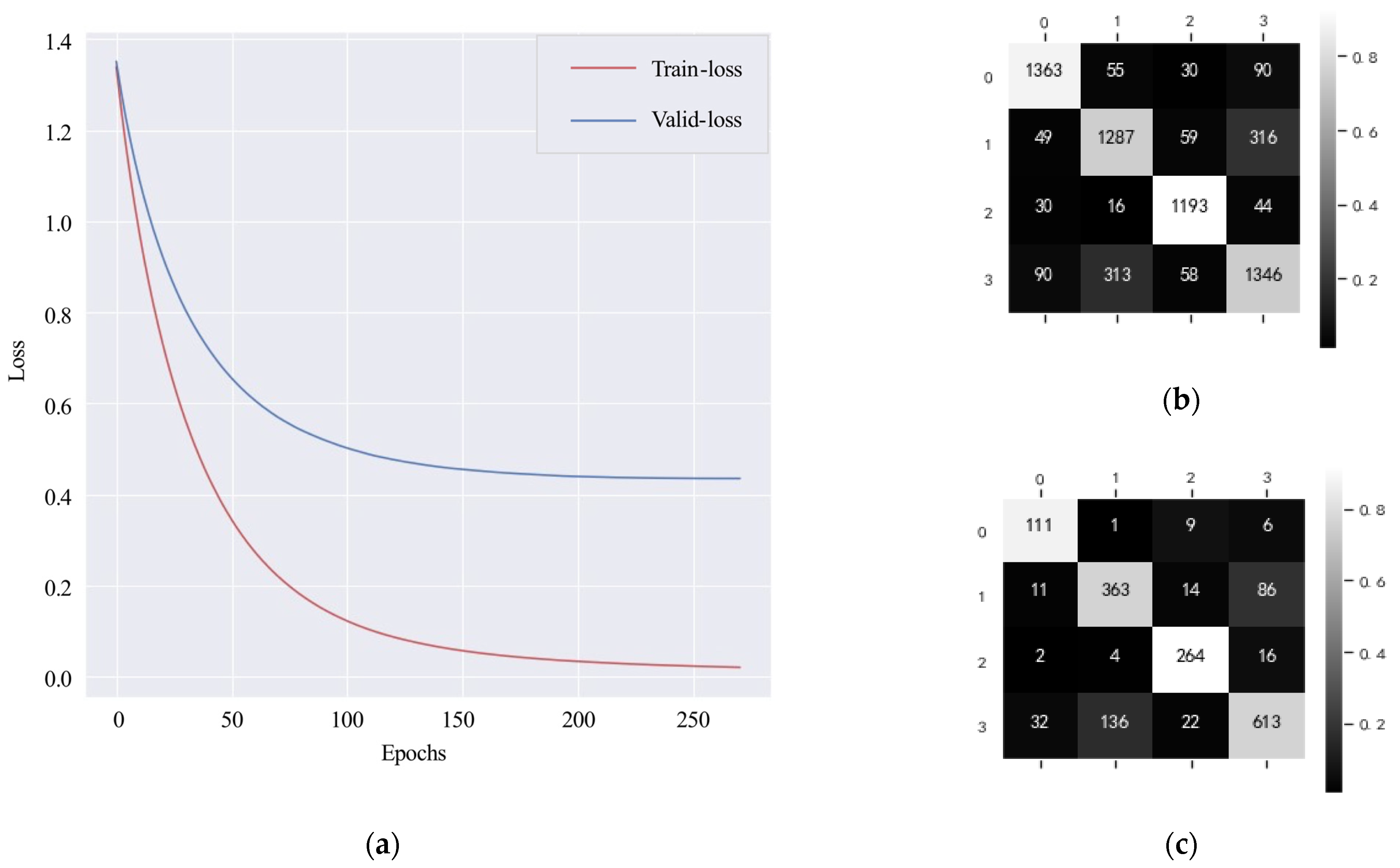 Applsci 11 10336 g029 Applsci 11 10336 g029
