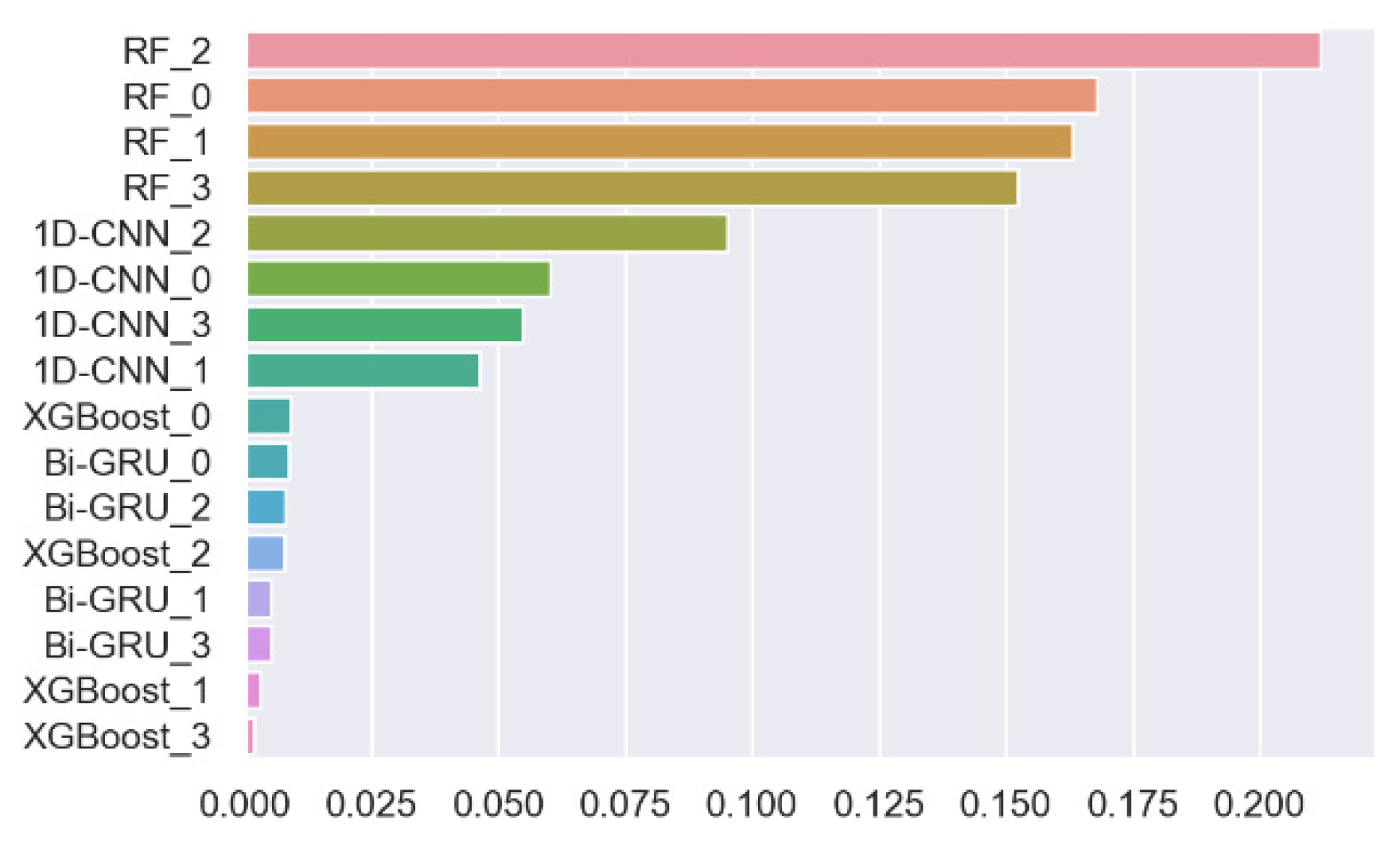 Applsci 11 10336 g030 Applsci 11 10336 g030