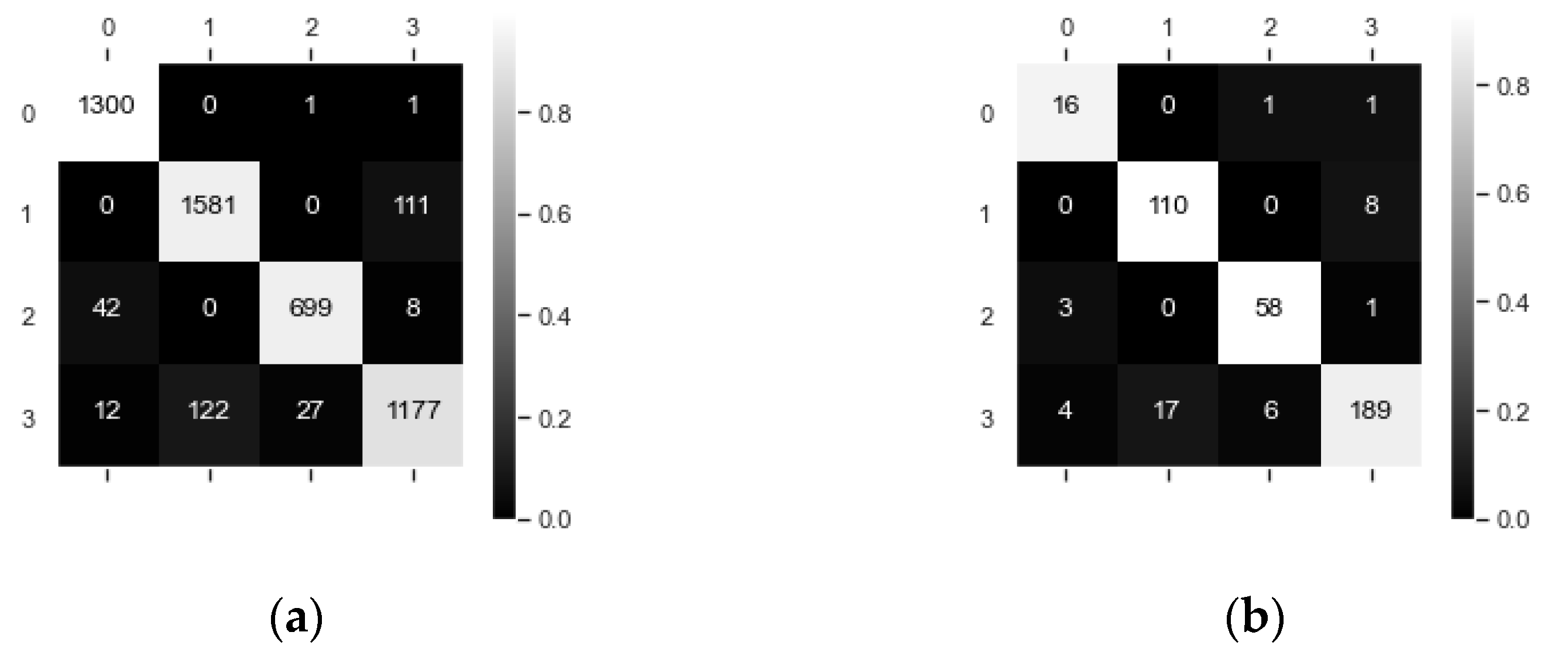 Applsci 11 10336 g031 Applsci 11 10336 g031