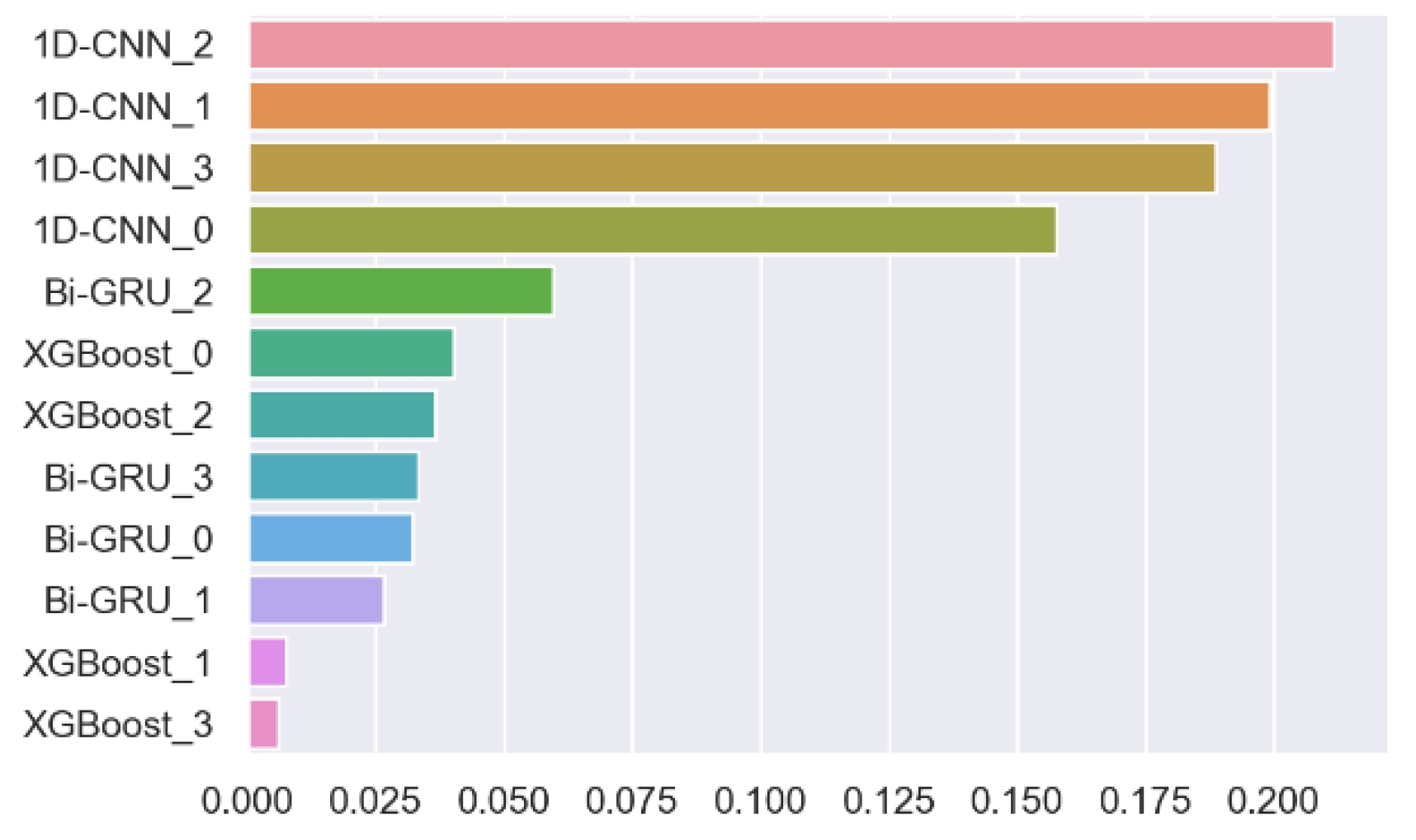 Applsci 11 10336 g032 Applsci 11 10336 g032