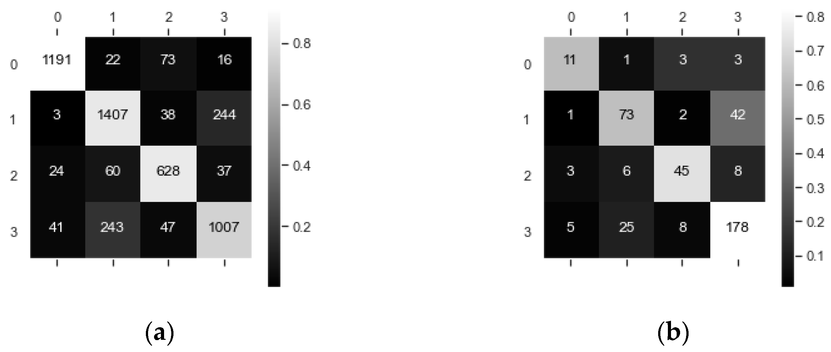 Applsci 11 10336 g033 Applsci 11 10336 g033