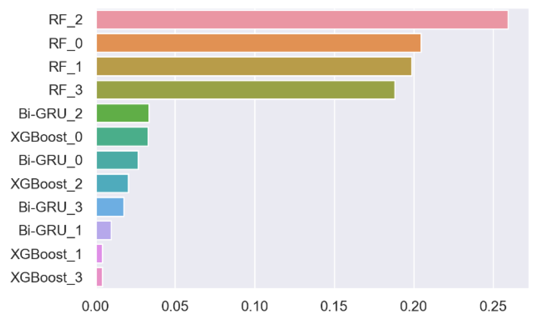 Applsci 11 10336 g034 Applsci 11 10336 g034