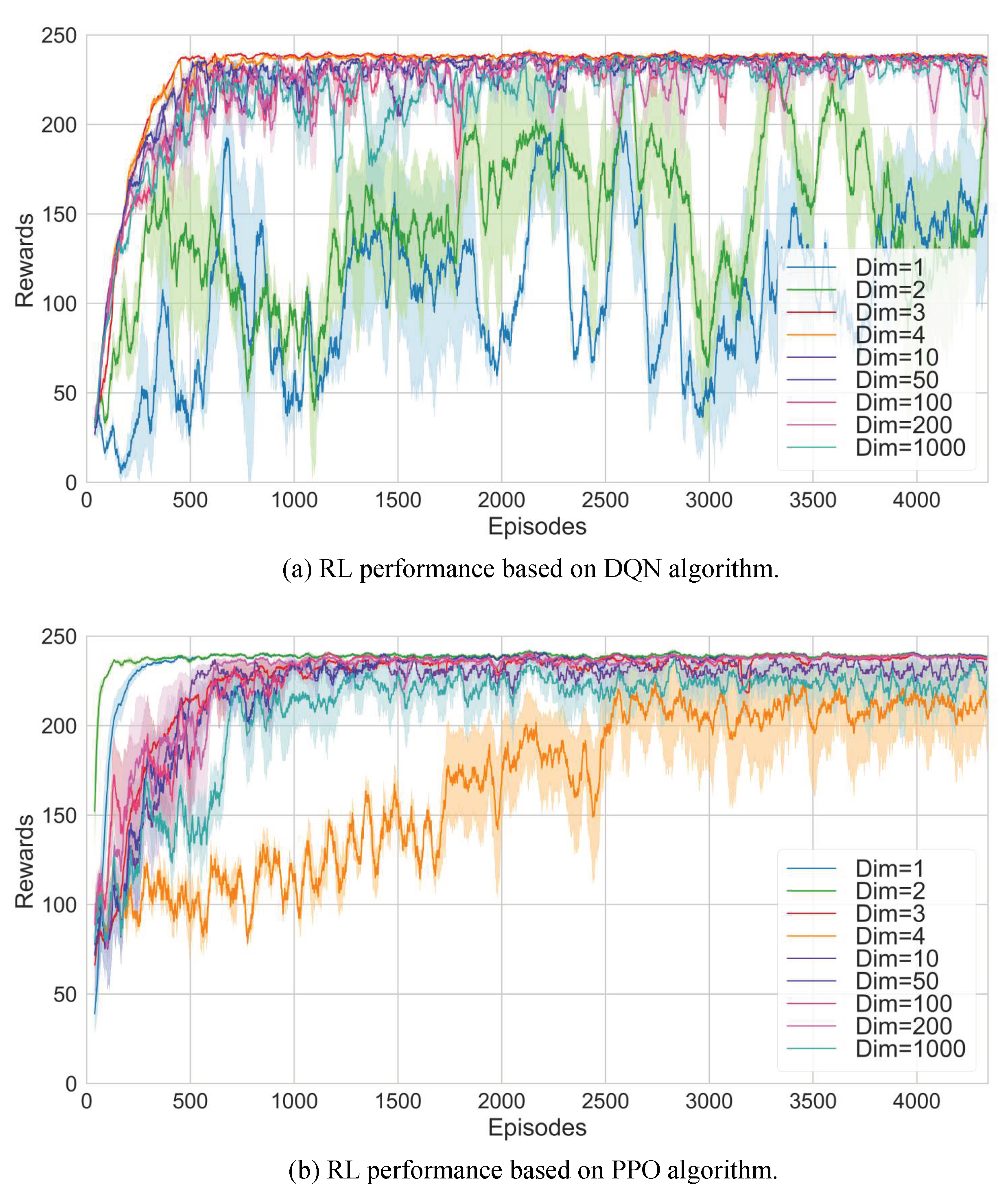 Applsci 11 10337 g007