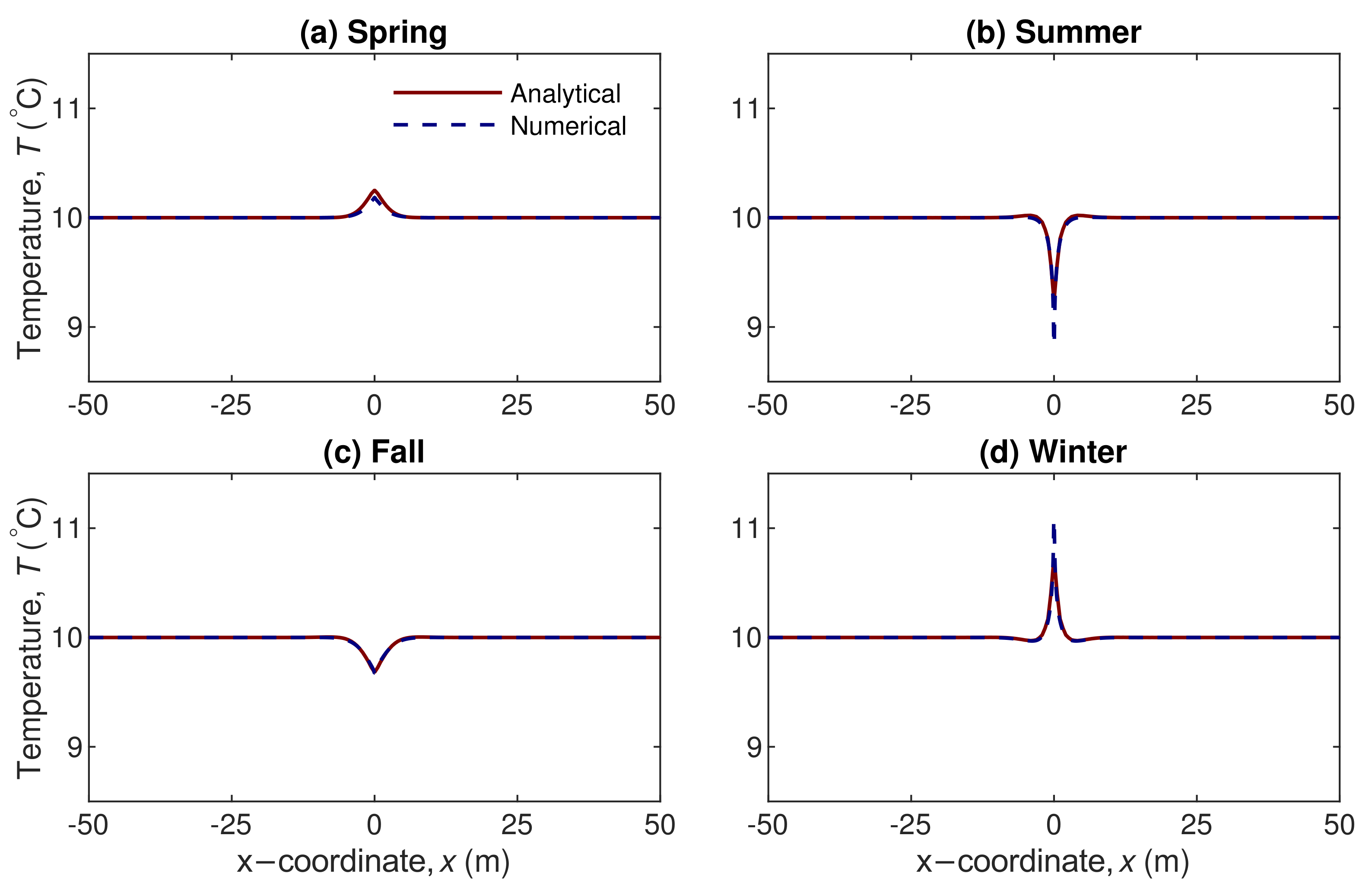Applsci 11 10338 g005