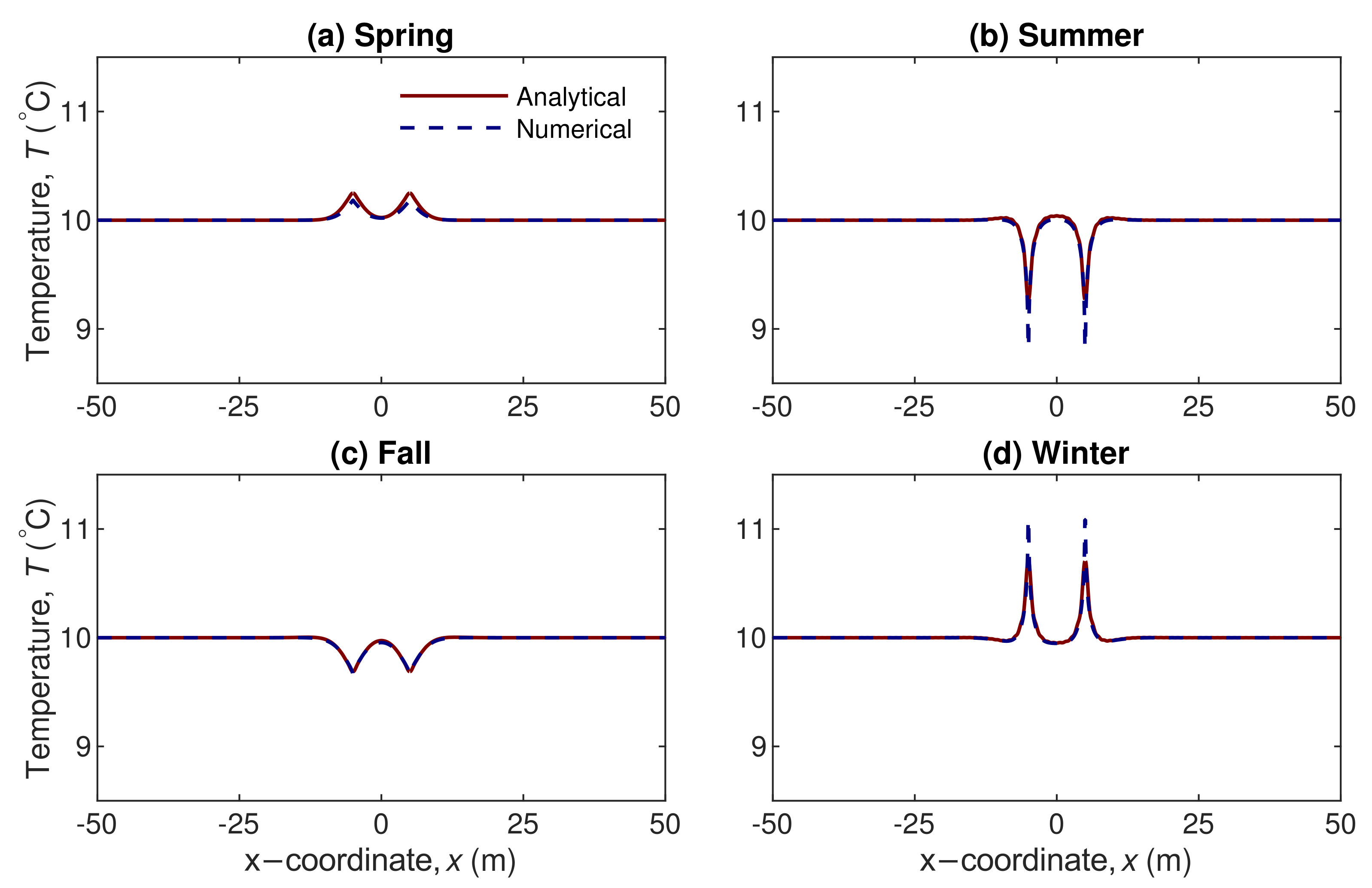 Applsci 11 10338 g006