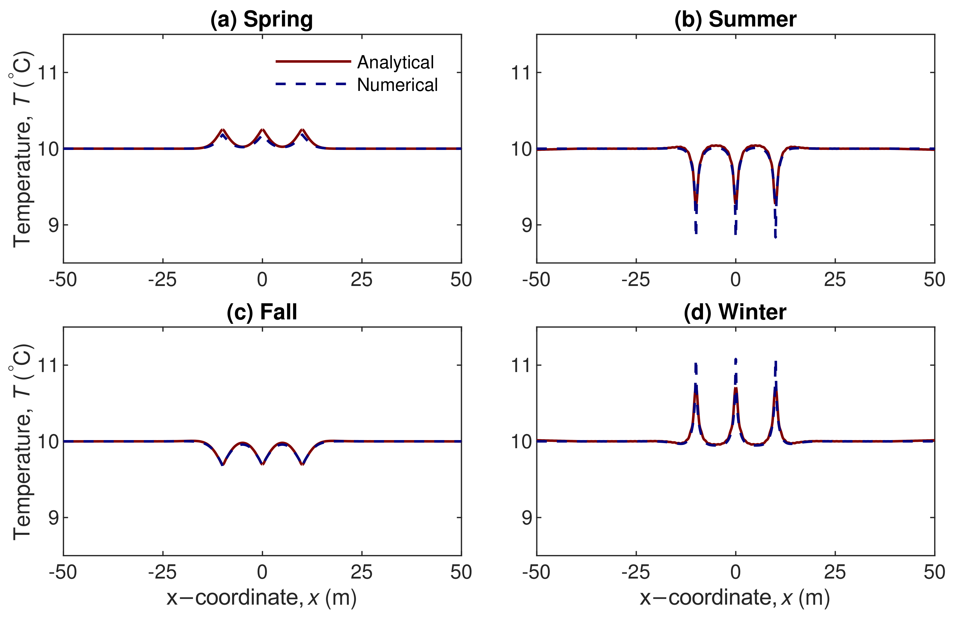 Applsci 11 10338 g007