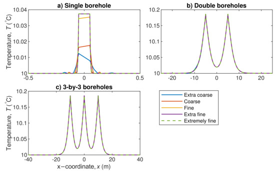 Applsci 11 10338 g0a1 550
