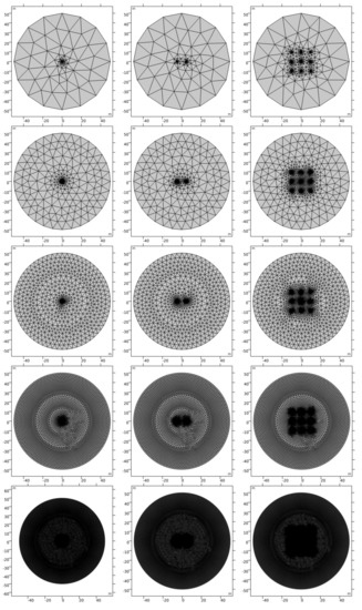 Applsci 11 10338 g0a2 550