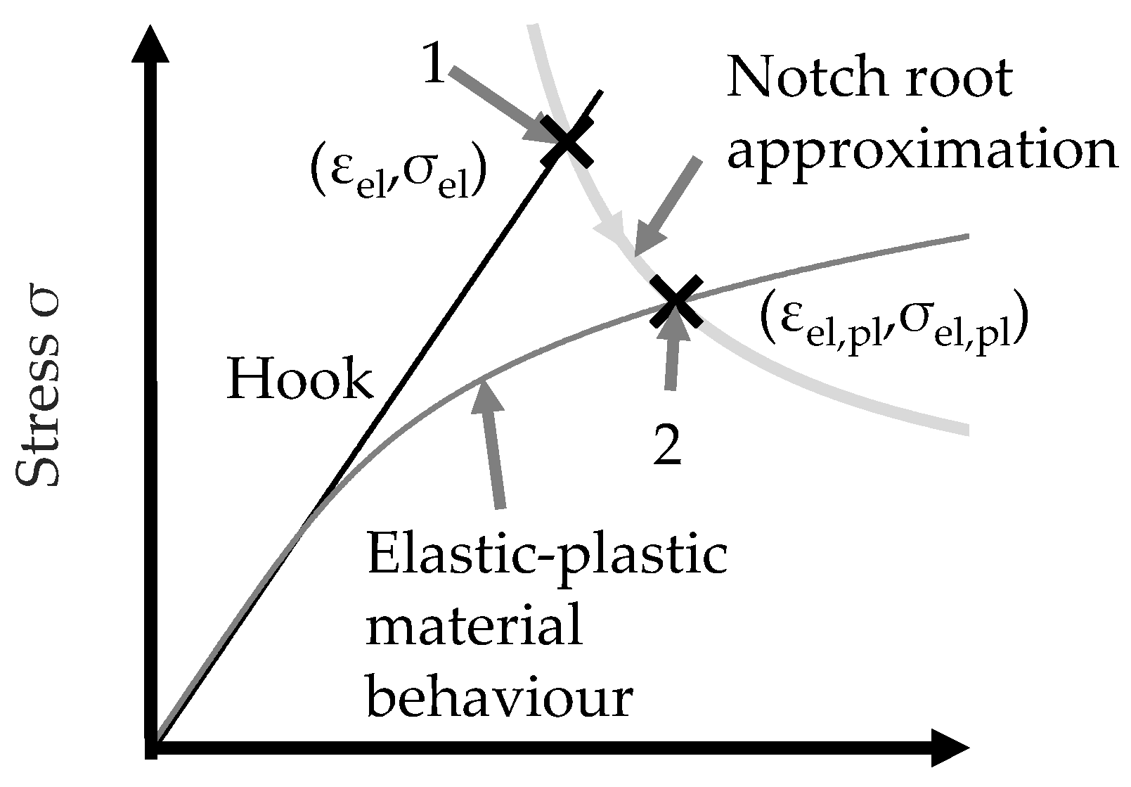 Applsci 11 10339 g001