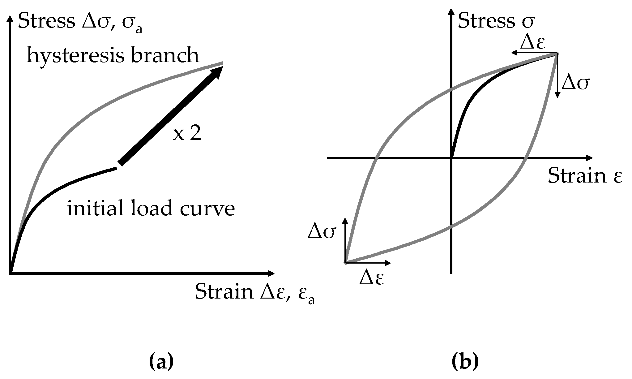 Applsci 11 10339 g002