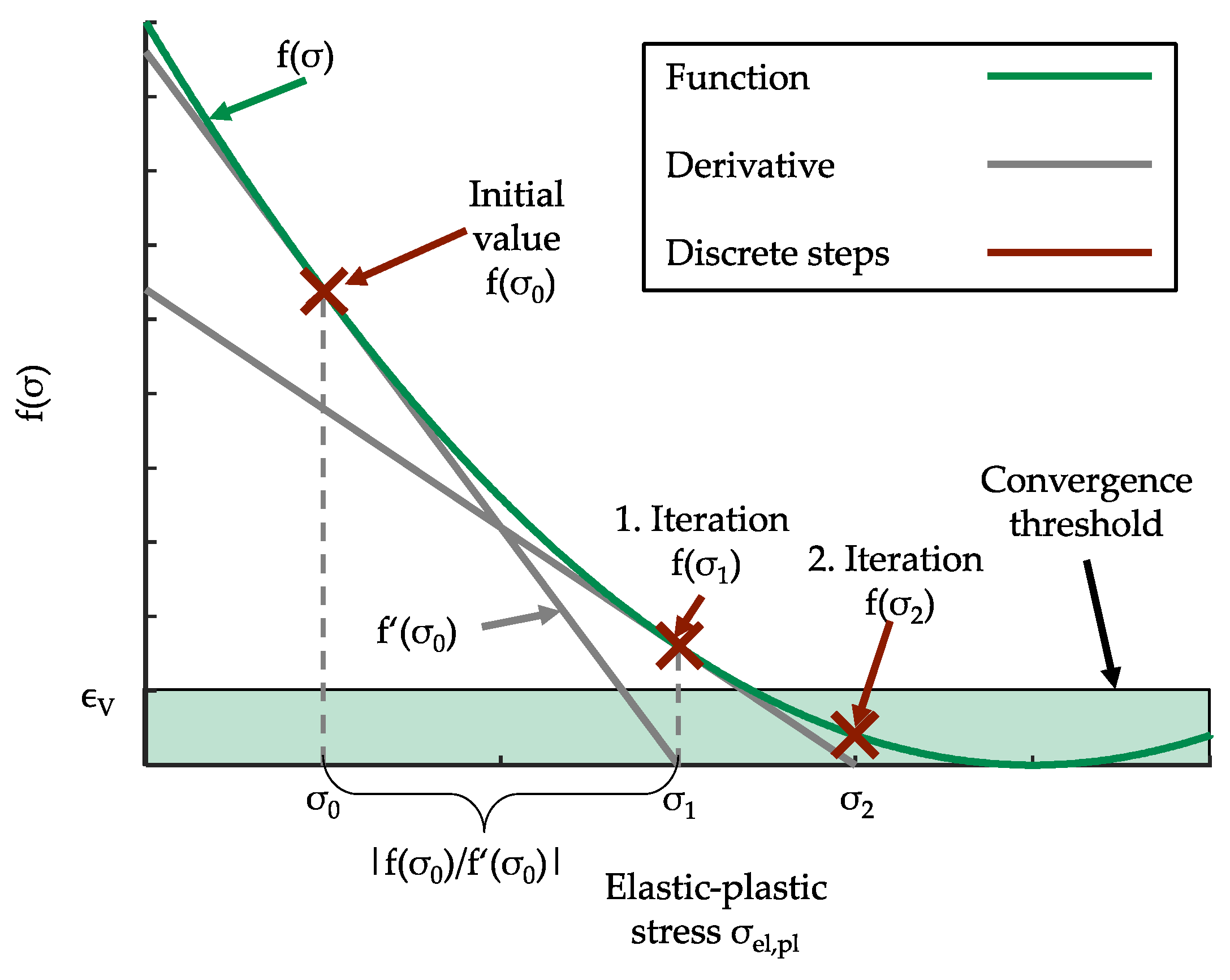 Applsci 11 10339 g004